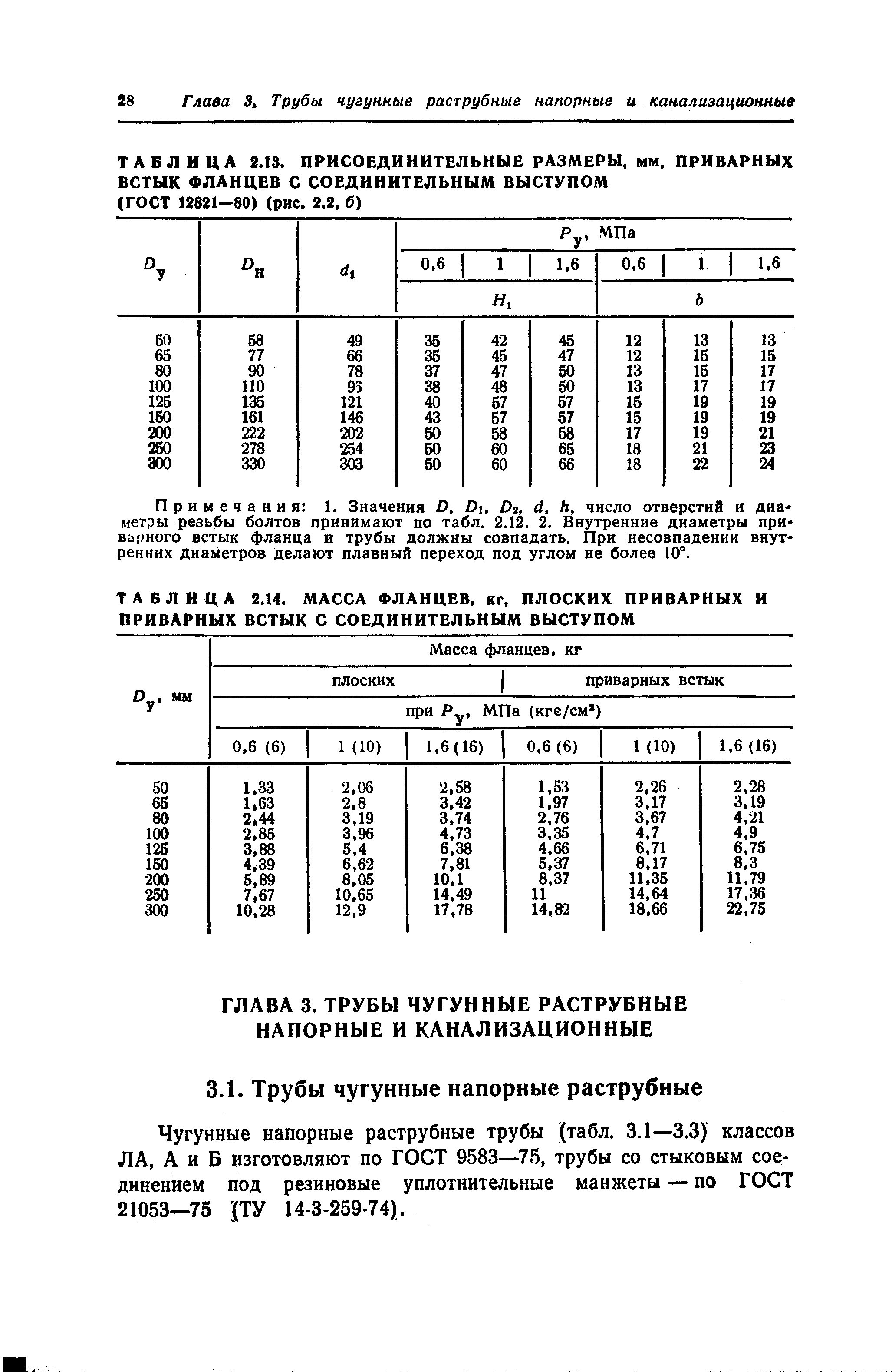 Чугунные напорные раструбные трубы (табл. 3.1—3.3) классов ЛА, А и Б изготовляют по ГОСТ 9583—75, трубы со стыковым соединением под резиновые уплотнительные манжеты — по ГОСТ 21053—75 (ТУ 14-3-259-74).
