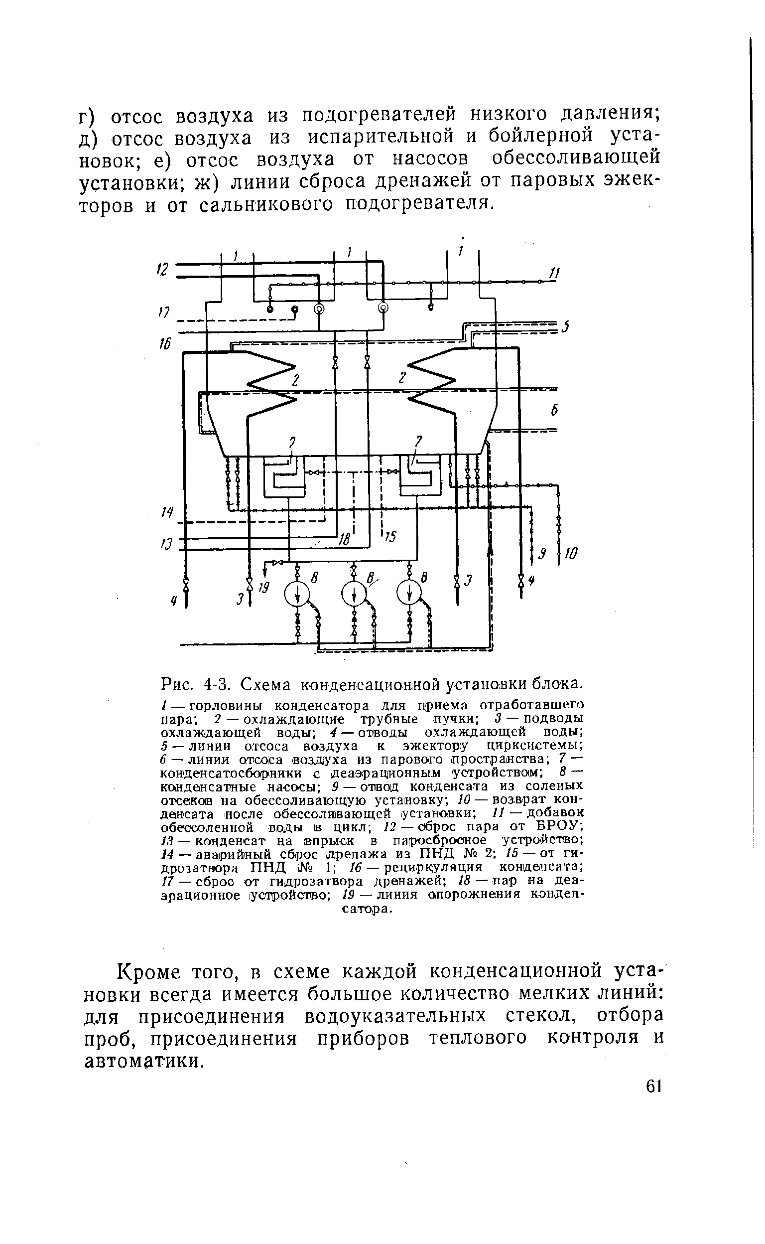 Рис. 4-3. Схема конденсационной установки блока.

