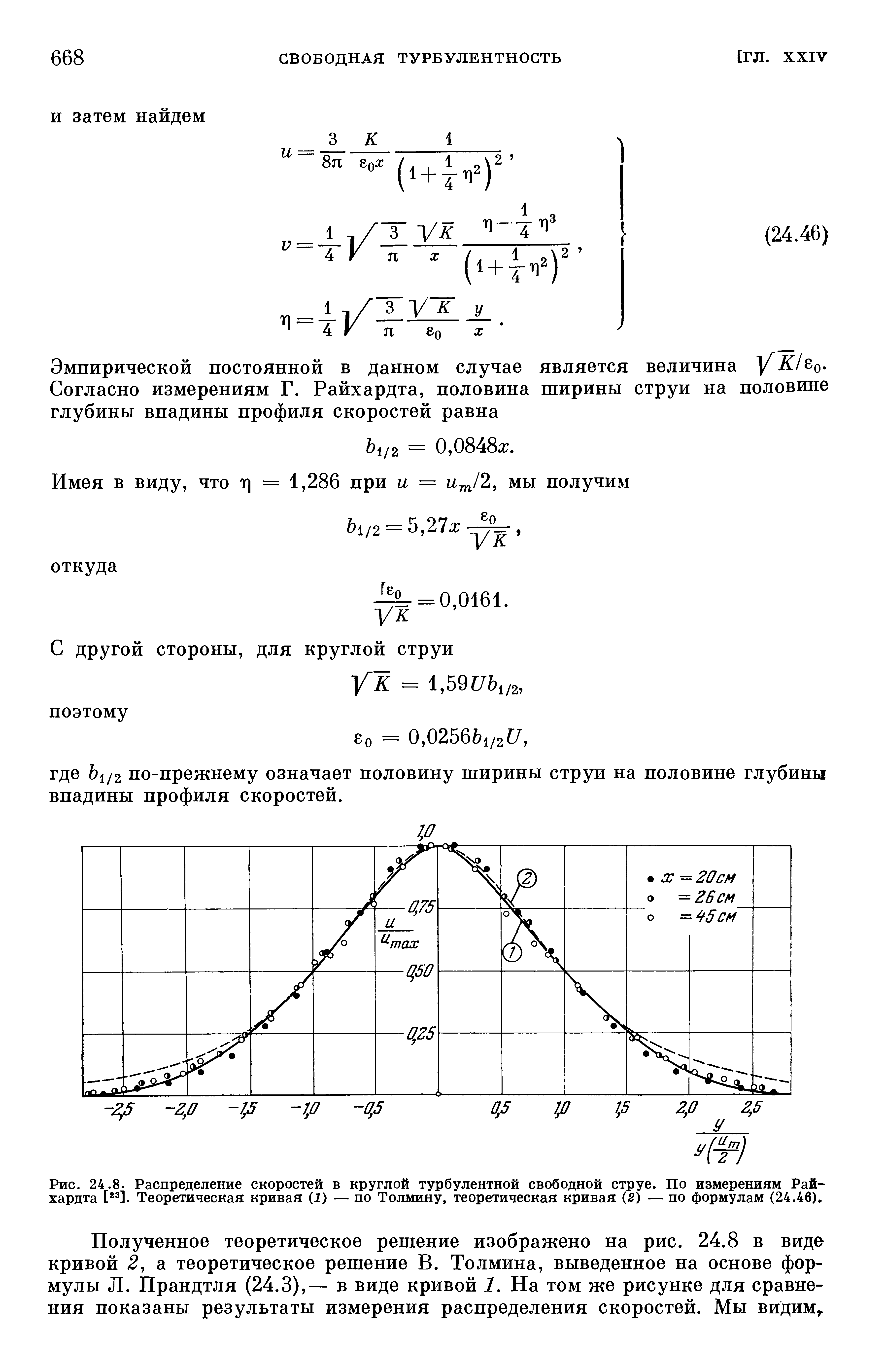 Рис. 24.8. <a href="/info/20718">Распределение скоростей</a> в круглой <a href="/info/223407">турбулентной свободной струе</a>. По измерениям Райхардта [2 ]. Теоретическая кривая (1) — по Толмину, теоретическая кривая (2) — по формулам (24.46) 
