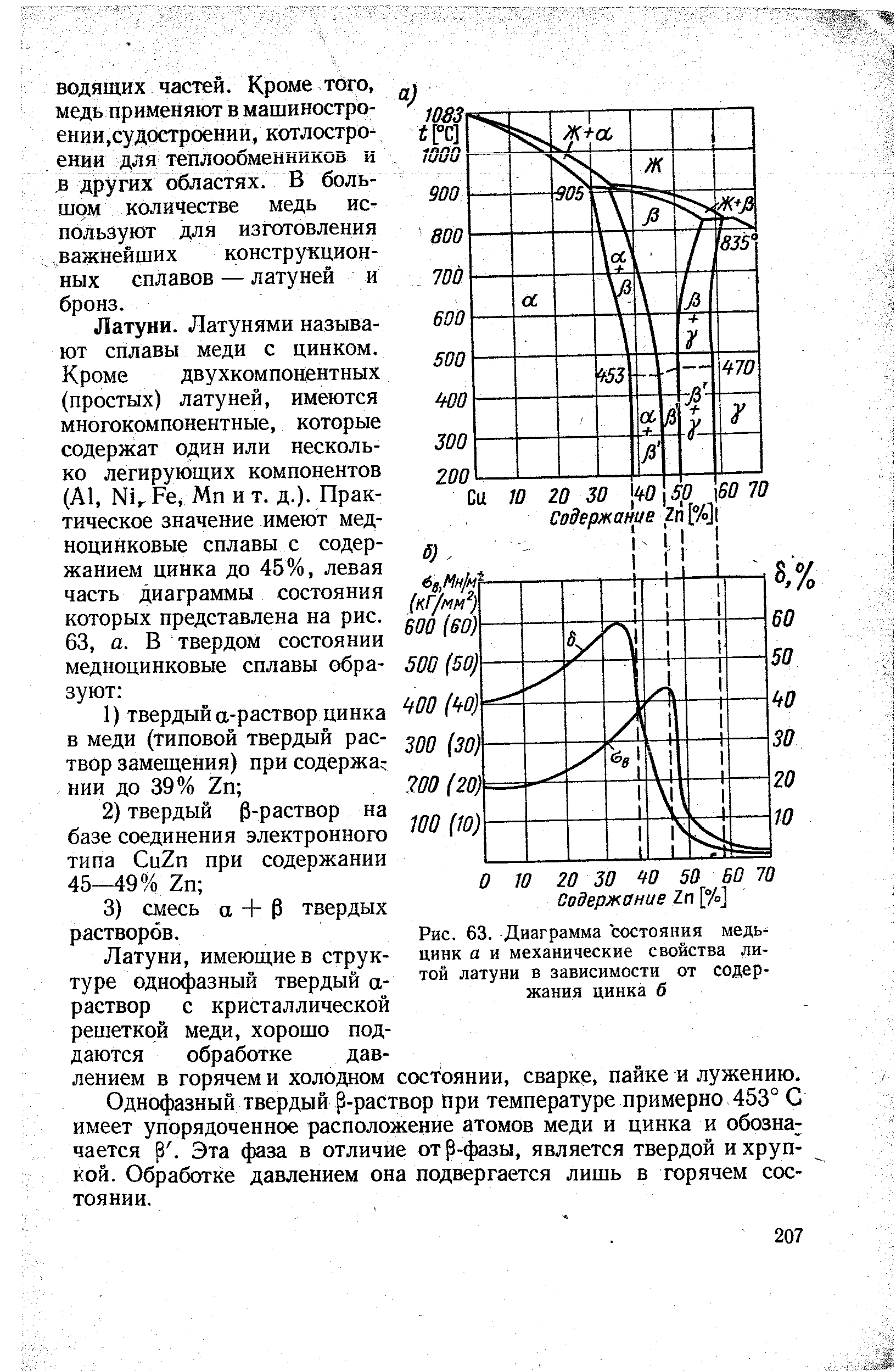 Рис. 63. Диаграмма состояния медь-цинк а и <a href="/info/440722">механические свойства литой</a> латуни в зависимости от содержания цинка б
