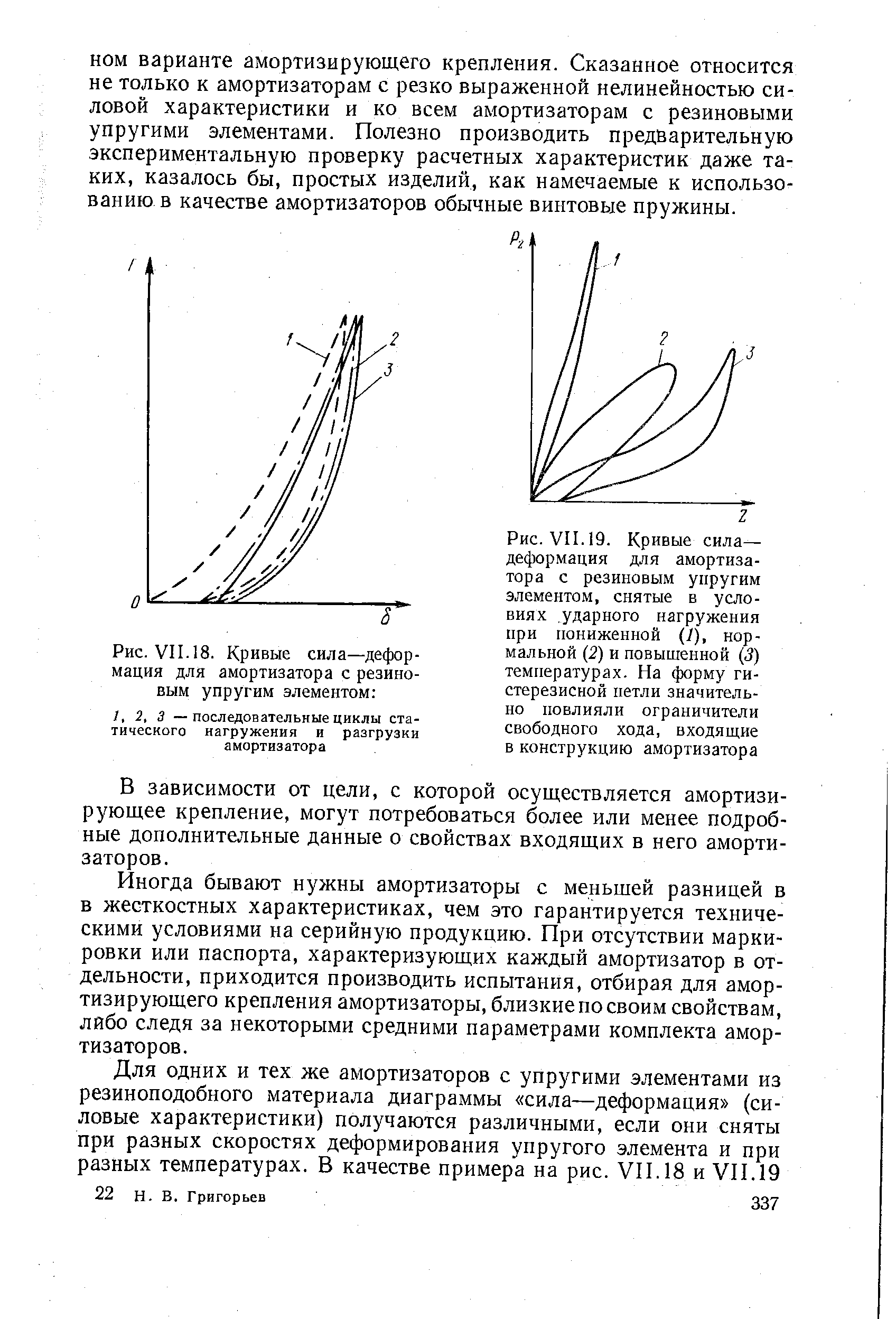 Рис. VII. 18. Кривые сила—деформация для амортизатора с резиновым упругим элементом 
