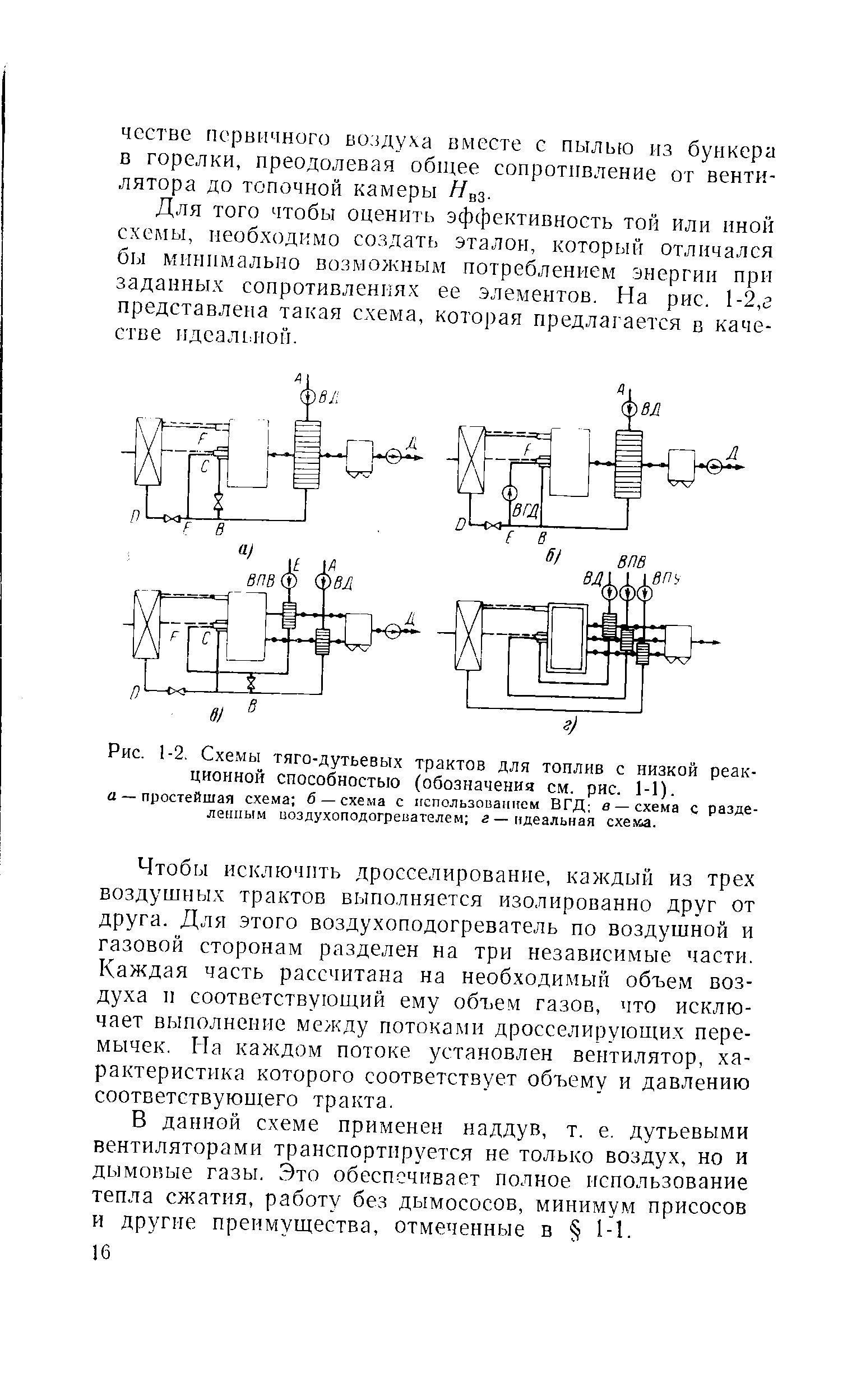 Рис. 1-2. Схемы тяго-дутьевых трактов для топлив с низкой реакционной способностью (обозначения см. рис. 1-1).
