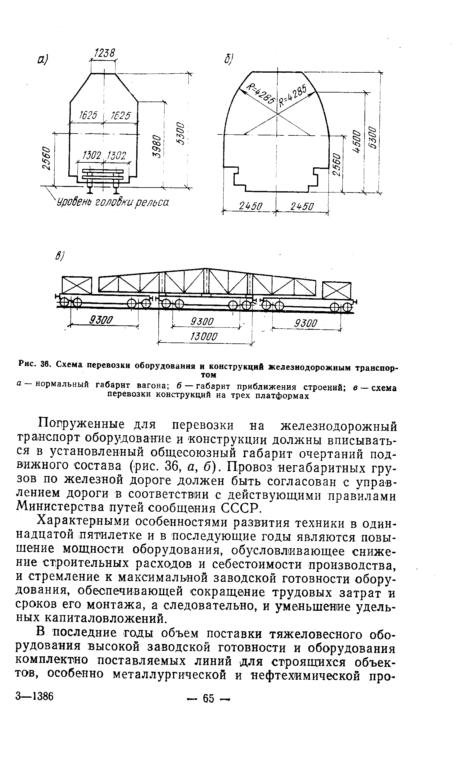 Рис. 36. Схема перевозки оборудования в конструкций железнодорожным транспортом
