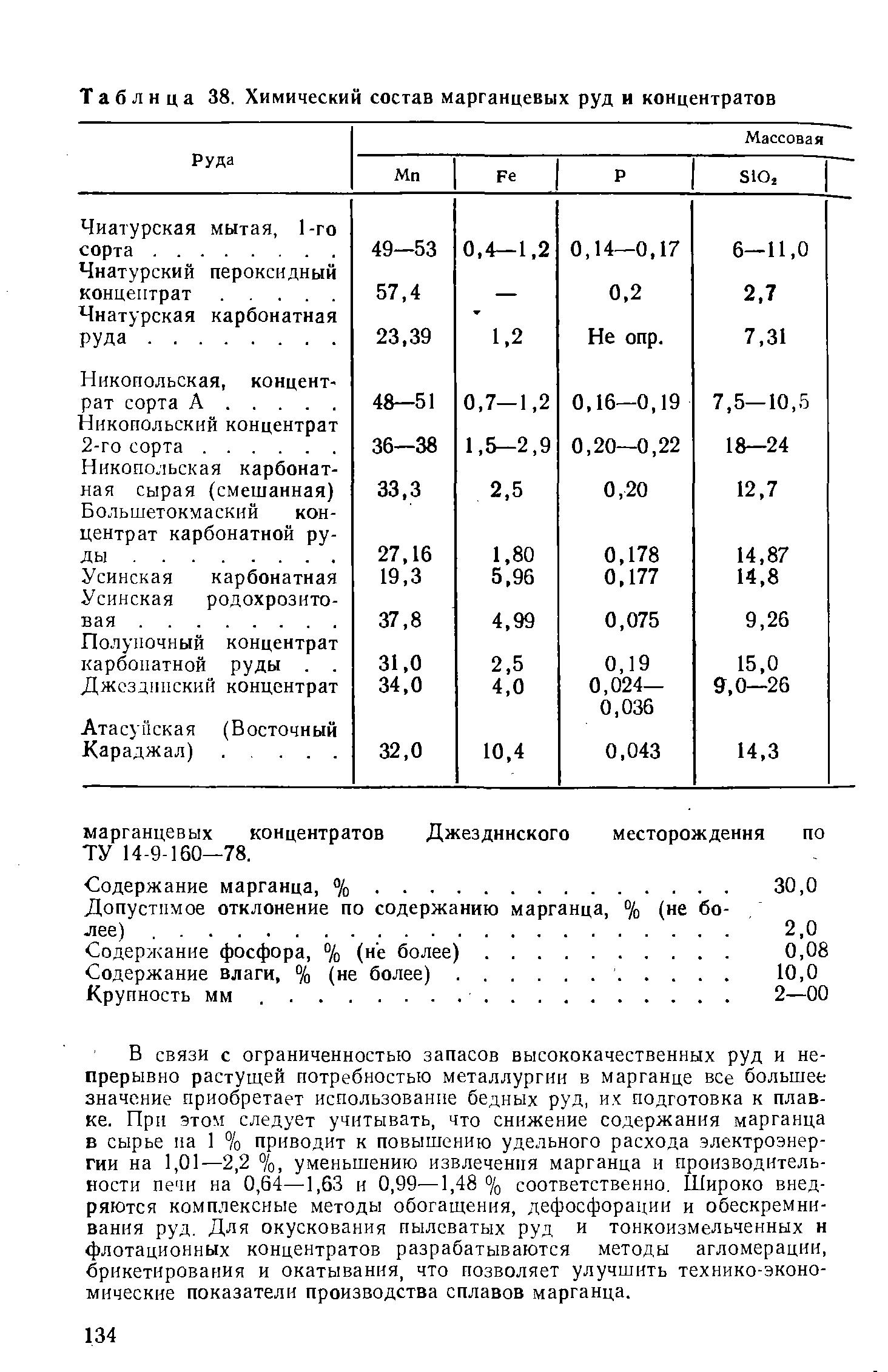 Таблица 38. <a href="/info/58265">Химический состав марганцевых</a> руд и концентратов
