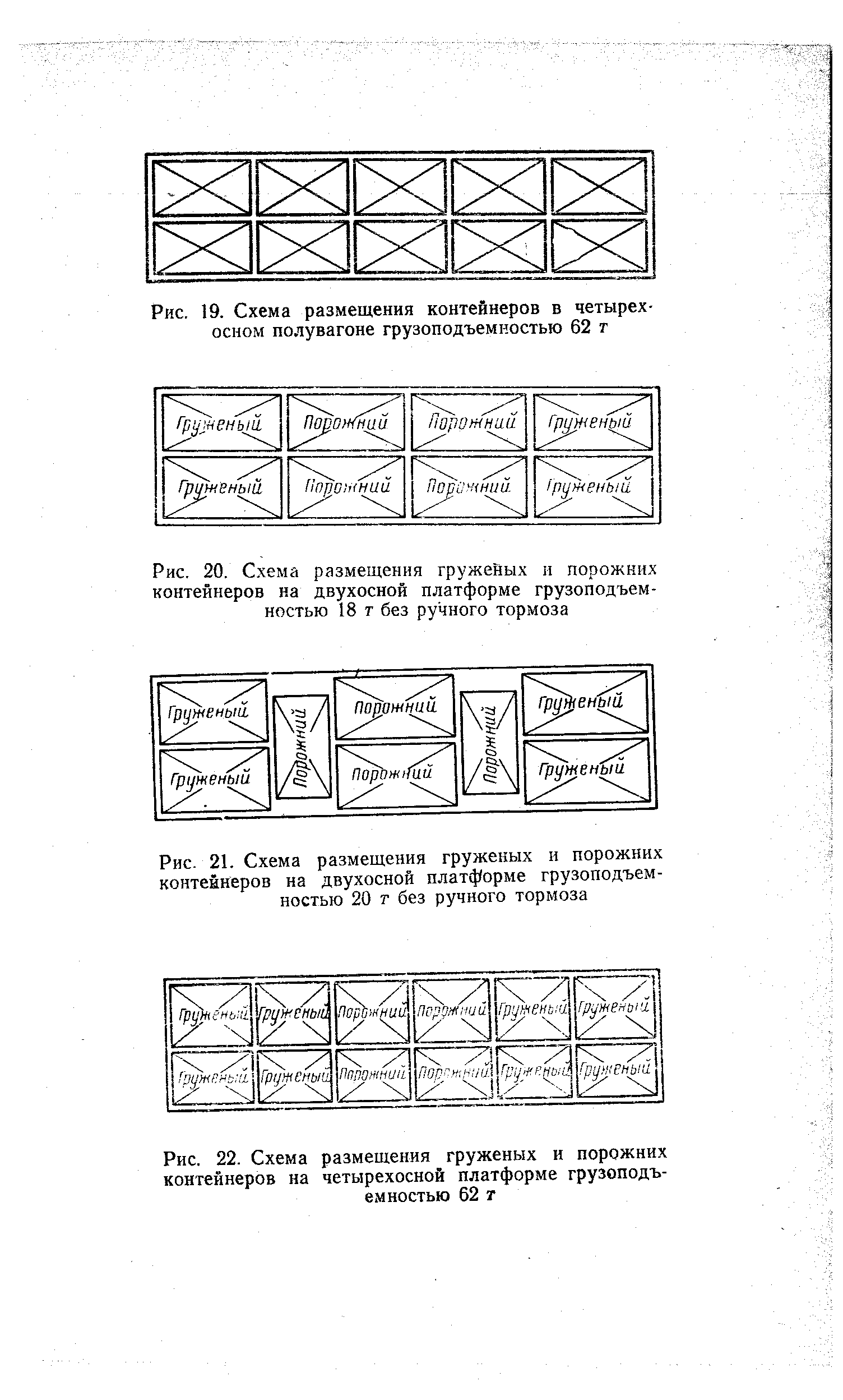 Рис. 22. Схема размещения груженых и порожних контейнеров на четырехосной платформе грузоподъемностью 62 т

