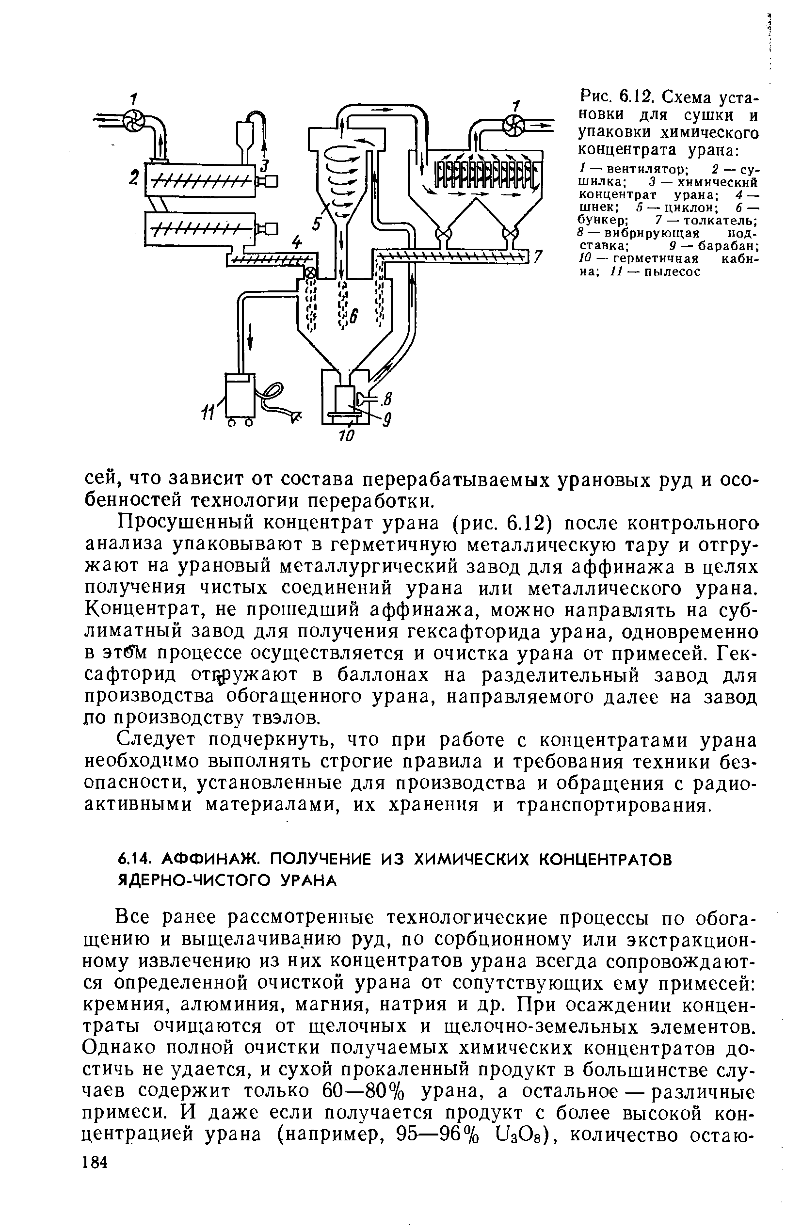 Рис. 6.12. Схема установки для сушки и упаковки химического концентрата урана 
