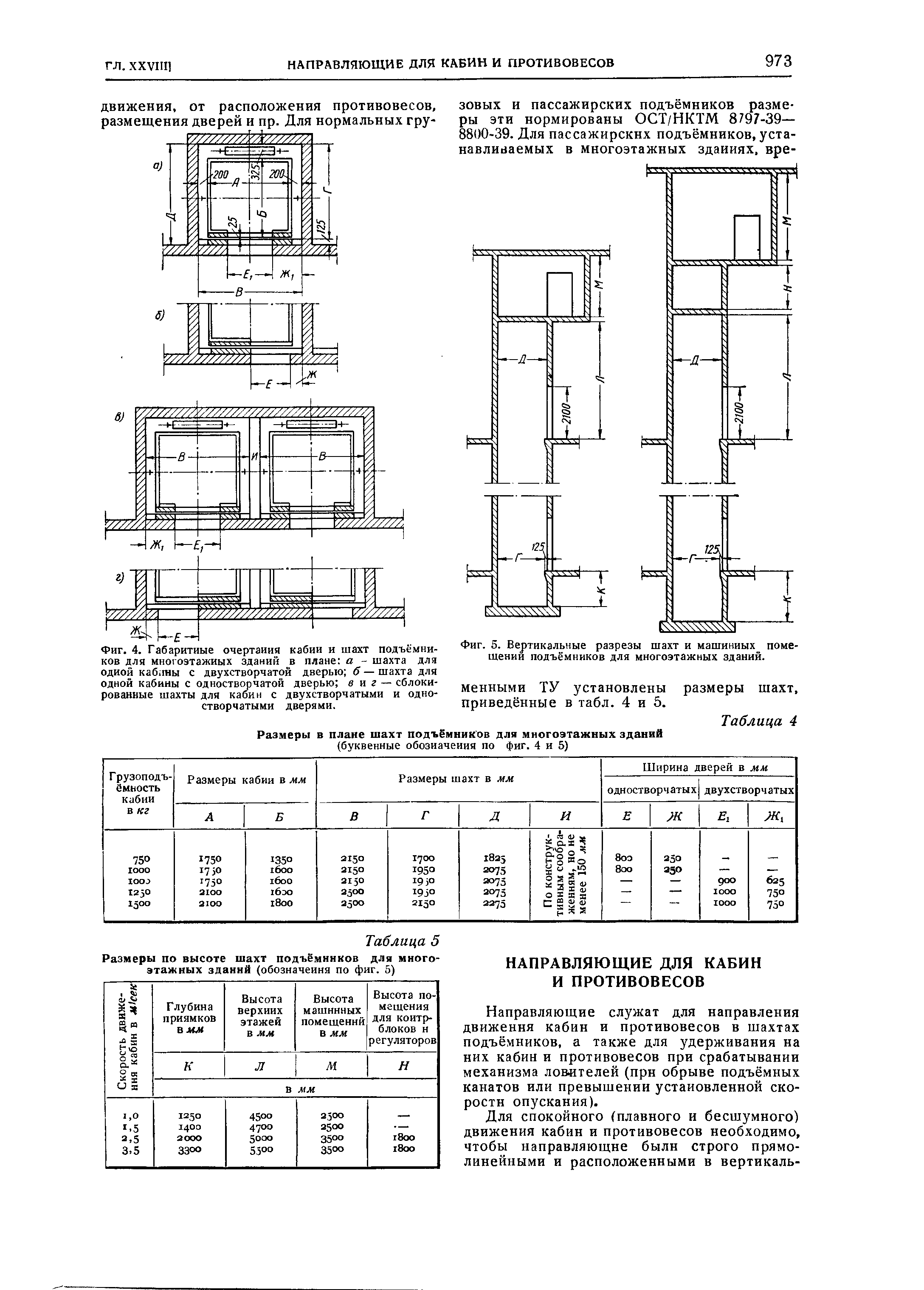 Фиг. S. <a href="/info/1152">Вертикальные разрезы</a> шахт и машинных помещении подъёмников для многоэтажных зданий.
