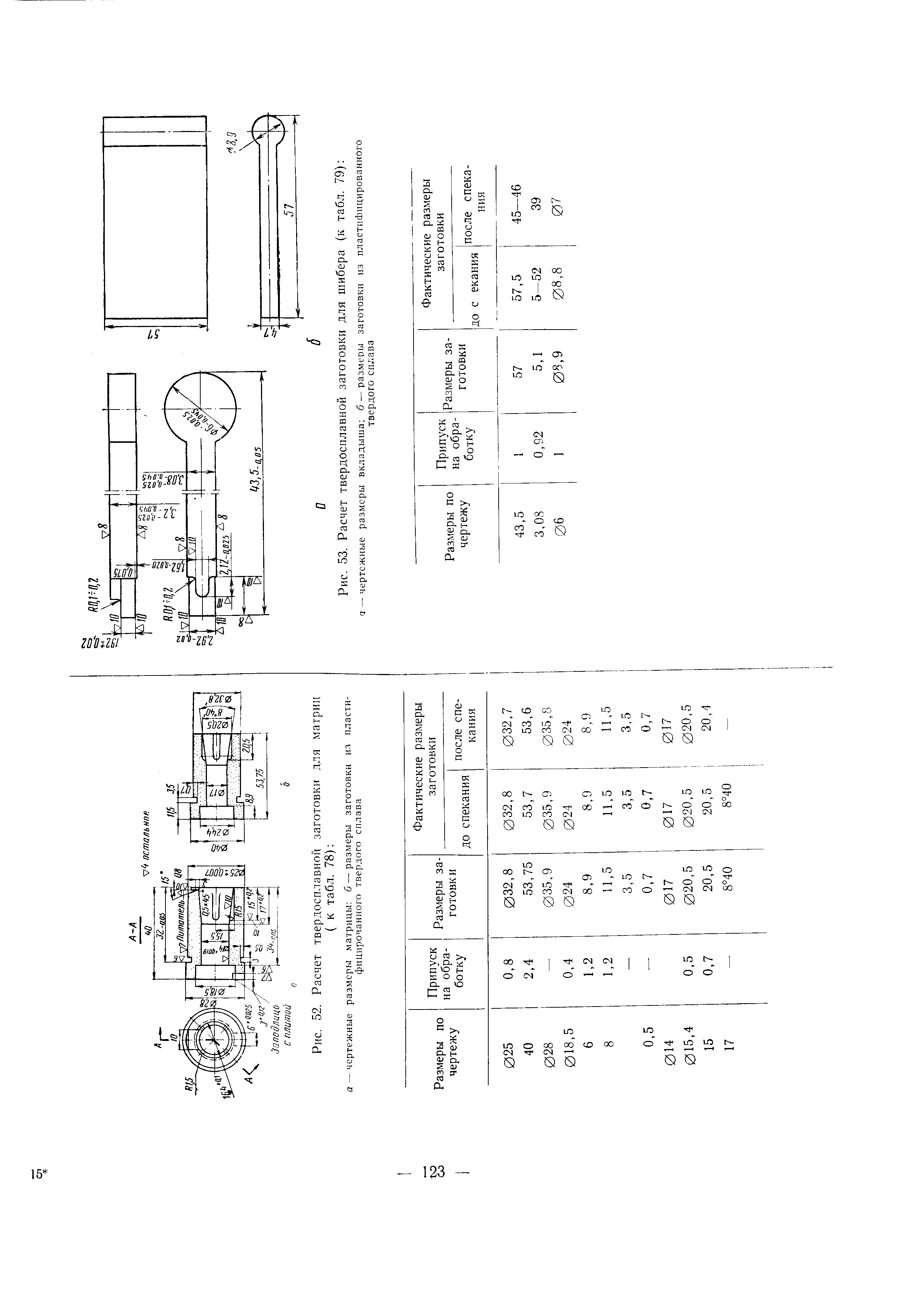 Рис. 53. Расчет твердосплавной заготовки для шибера (к табл. 79) 
