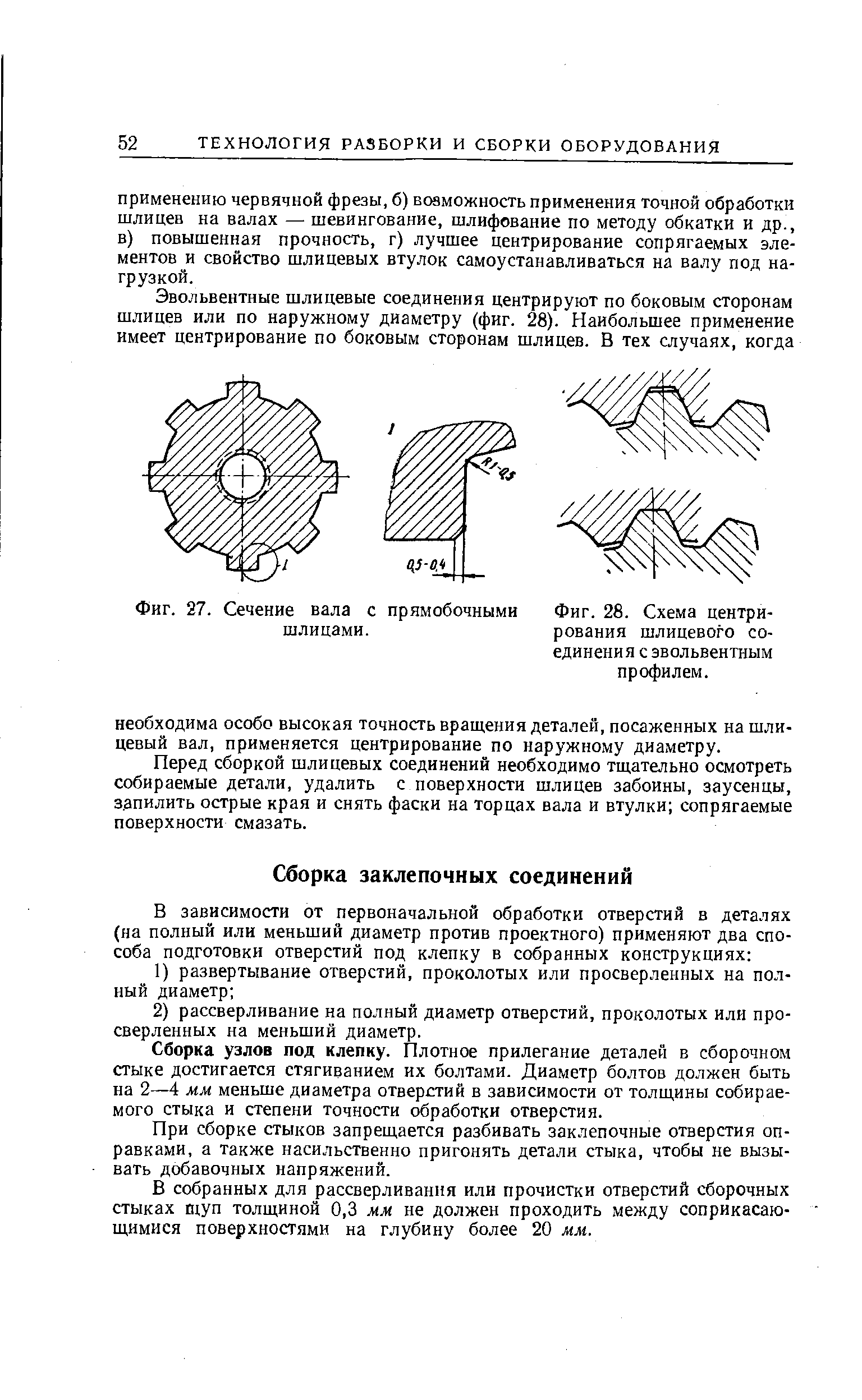 Фиг. 28. Схема центрирования шлицевого соединения с эвольвентным профилем.
