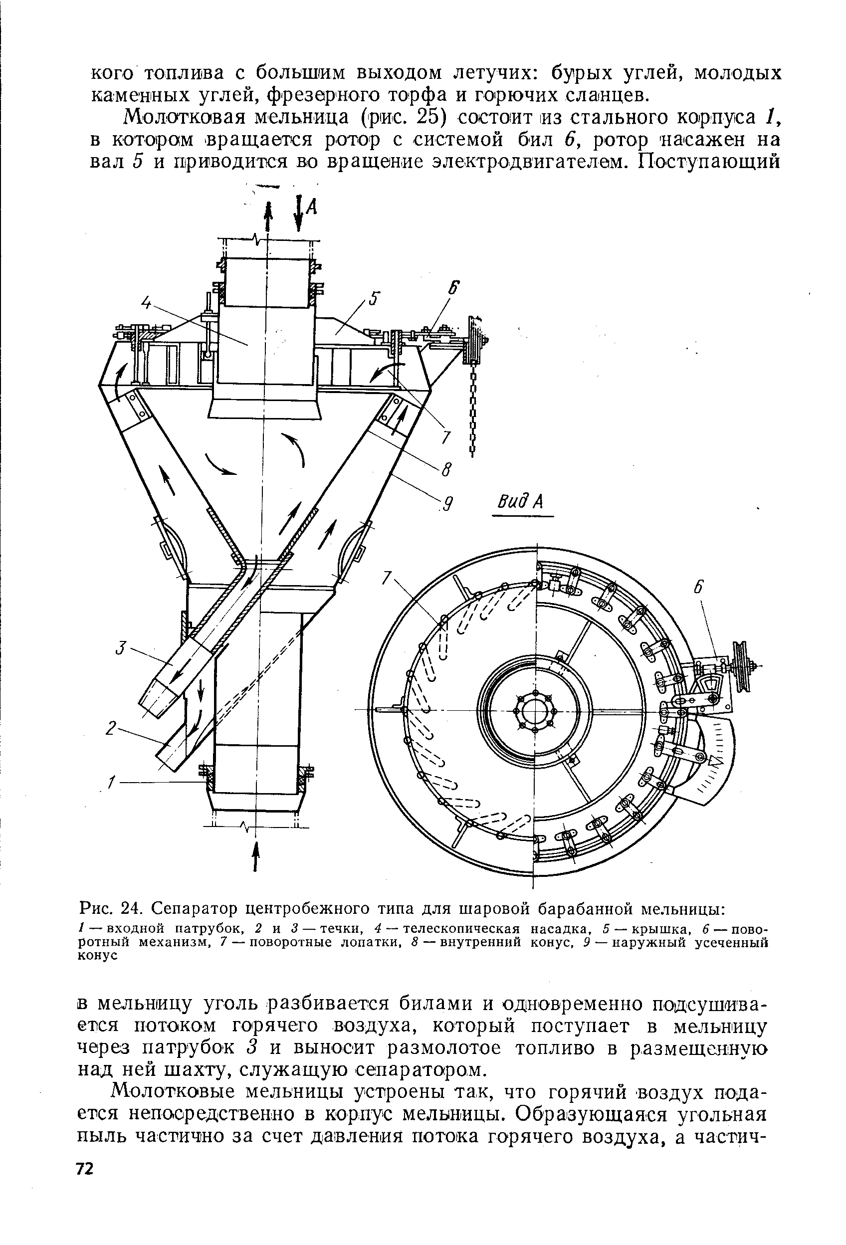 Рис. 24. Сепаратор центробежного типа для шаровой барабанной мельницы 
