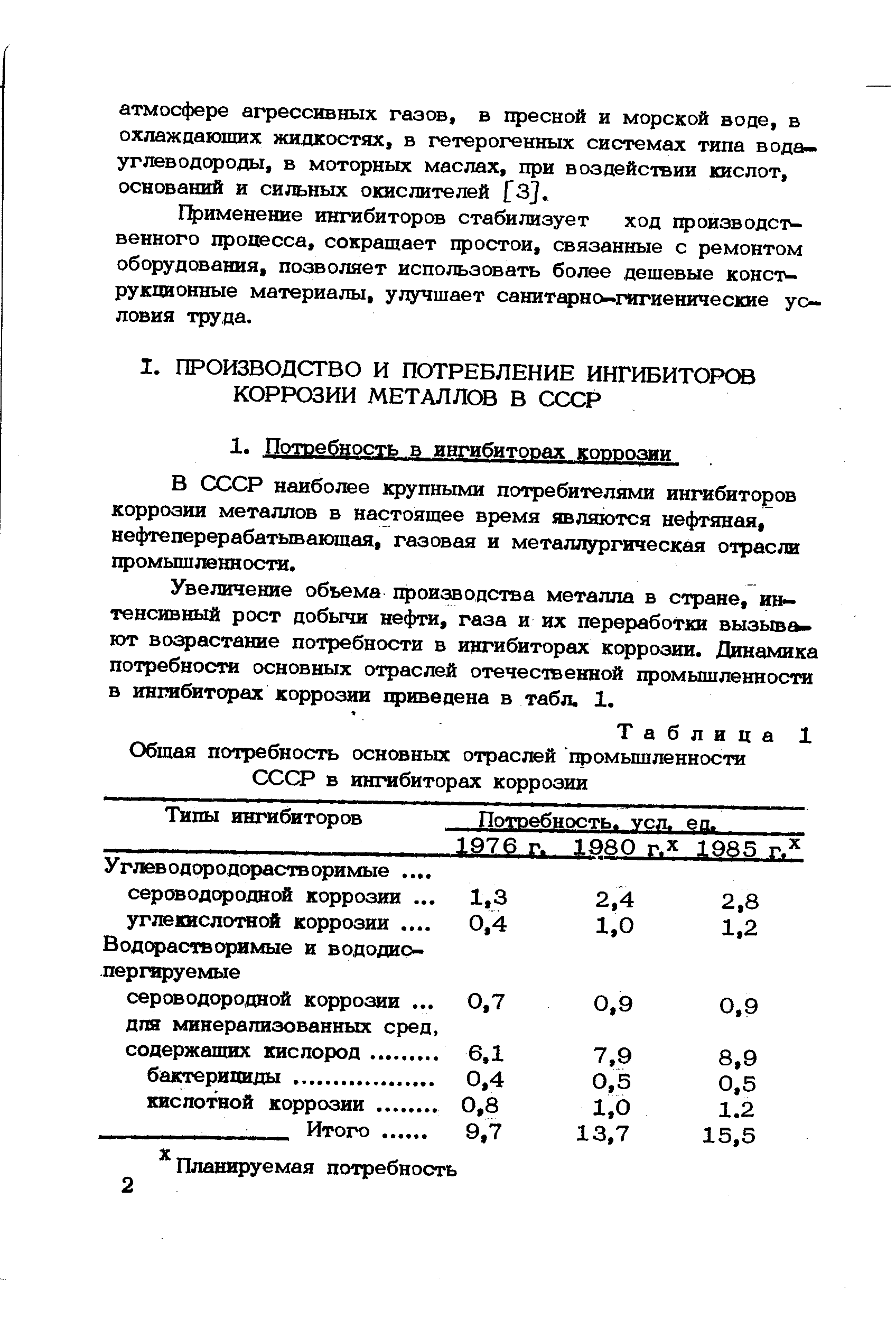 Таблица 1 Общая потребность основных отраслей промьш1ленности СССР в ингибиторах коррозии
