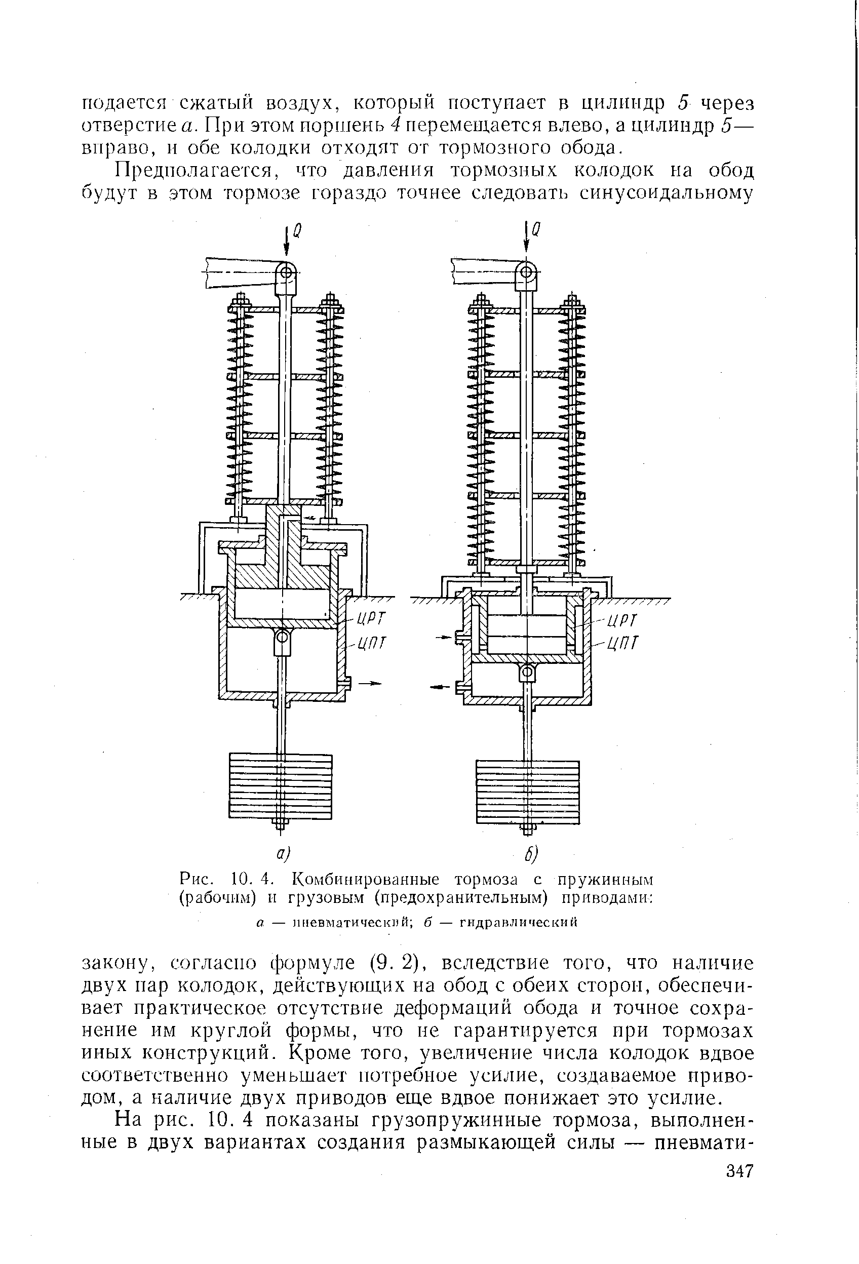 Рис. 10. 4. Комбинированные тормоза с пружинным (рабочим) II грузовым (предохранительным) приводами 
