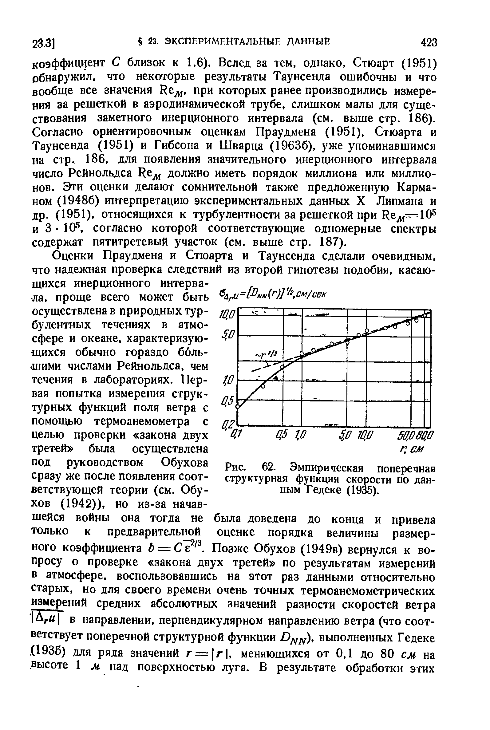 Рис. 62. Эмпирическая поперечная структурная функция скорости по данным Гедеке (1935).
