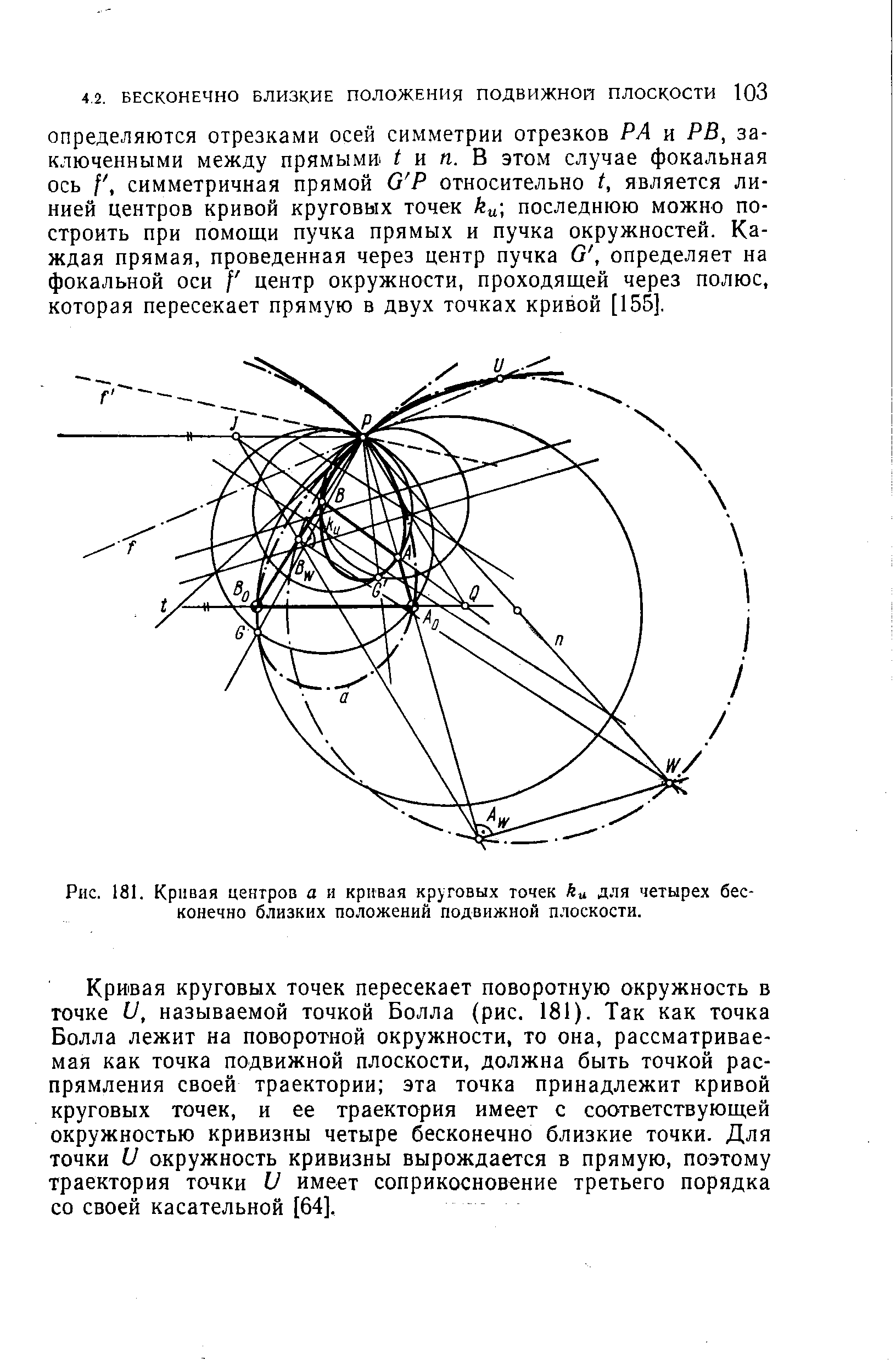 Рис. 181. <a href="/info/61605">Кривая центров</a> а и кривая круговых точек ku для четырех бесконечно близких положений подвижной плоскости.
