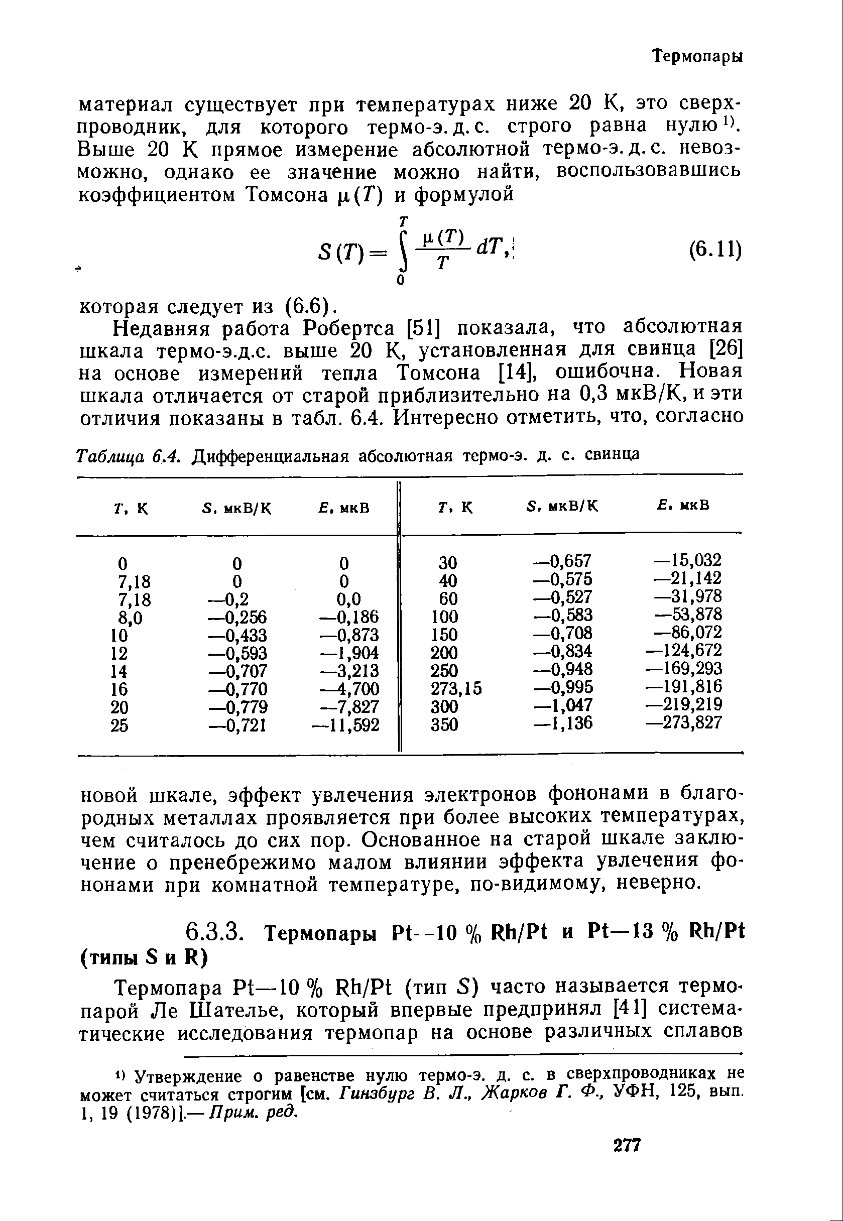 Таблица 6.4. Дифференциальная абсолютная термо-э. д. с. свинца
