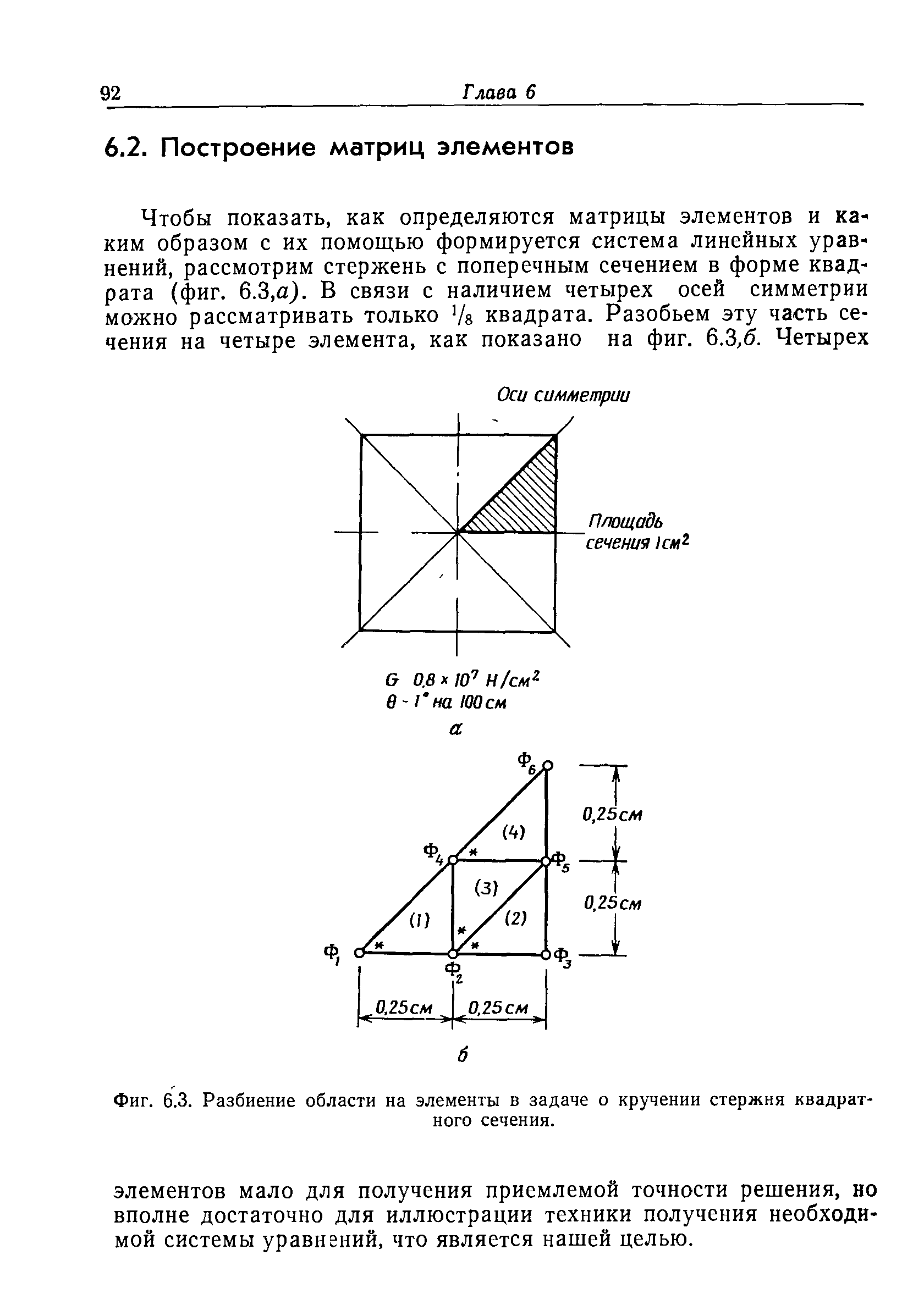 Фиг. 6.3. Разбиение области на элементы в задаче о кручении стержня квадратного сечения.
