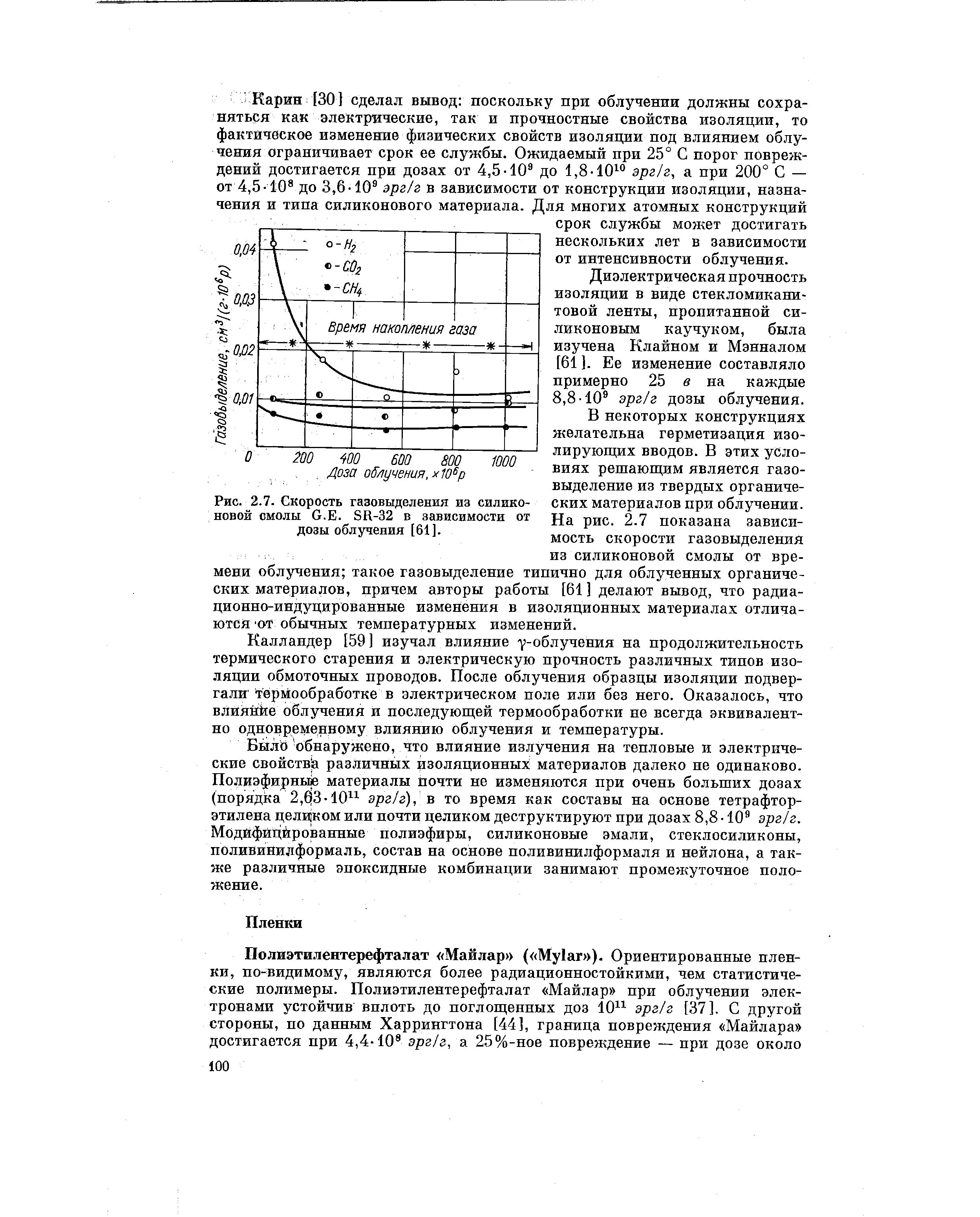 Рис. 2.7. Скорость газовыделения из силиконовой смолы G.E. SR-32 в зависимости от дозы облучения [61].
