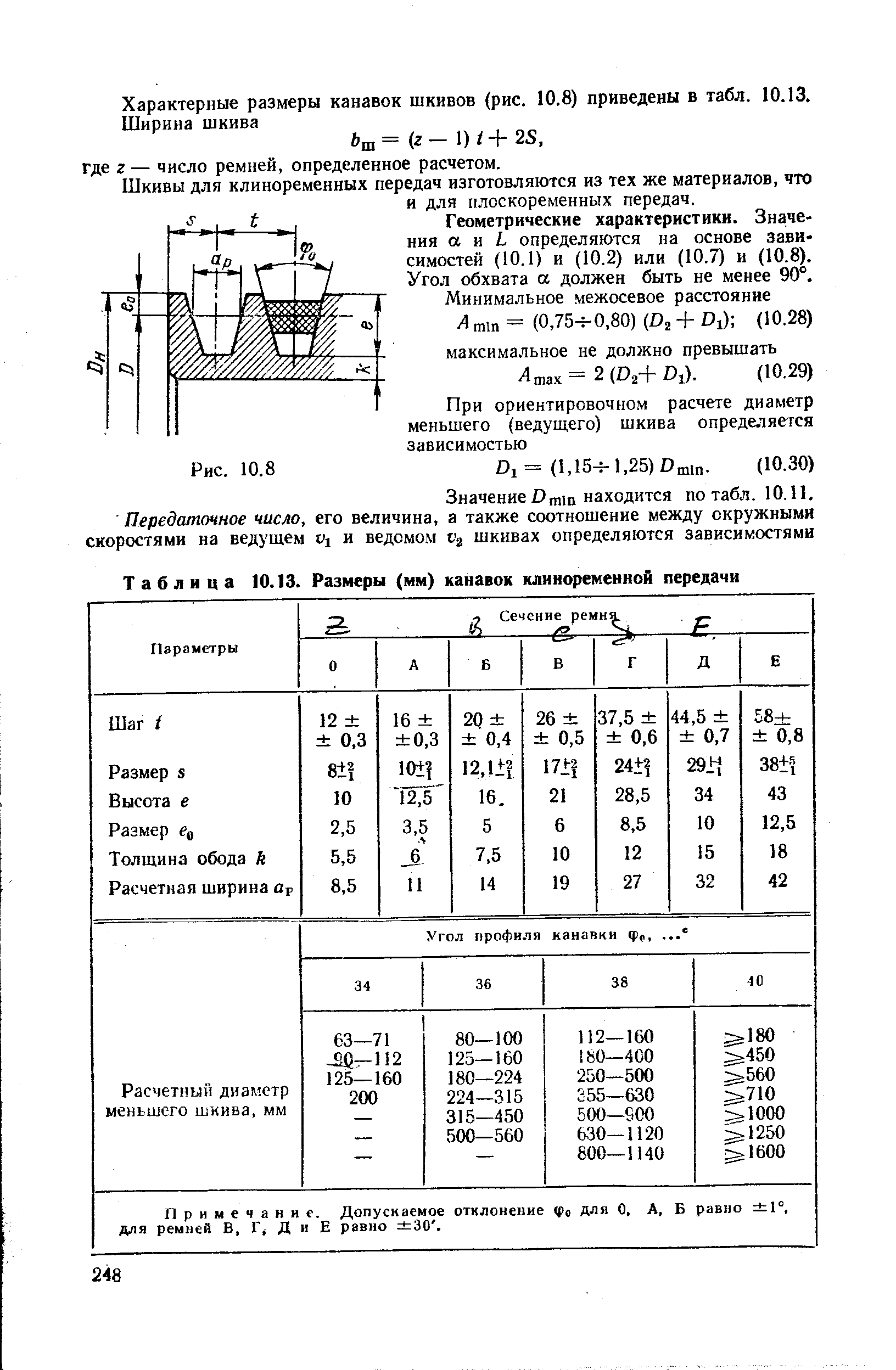 Таблица 10.13. Размеры (мм) канавок клиноременной передачи
