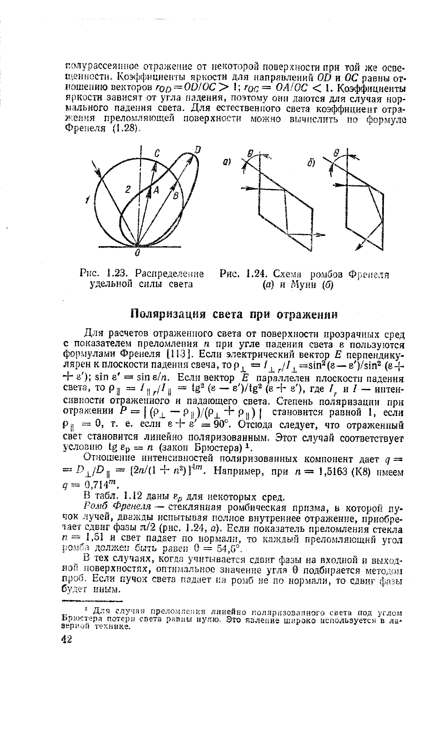 Рис. 1.24. Схема ромбов Френеля (а) и Муни (б)
