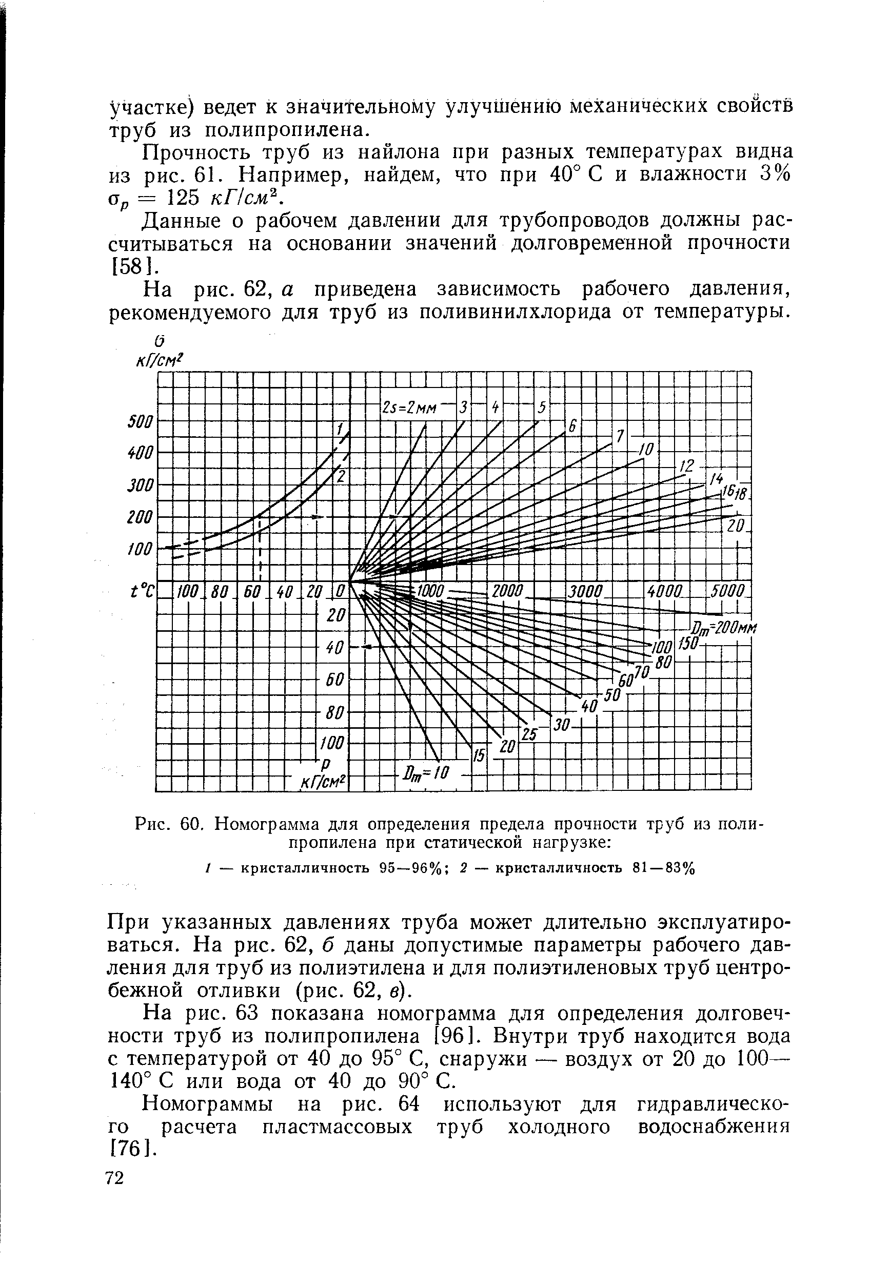 Рис. 60. Номограмма для <a href="/info/70176">определения предела прочности</a> труб из полипропилена при статической нагрузке 
