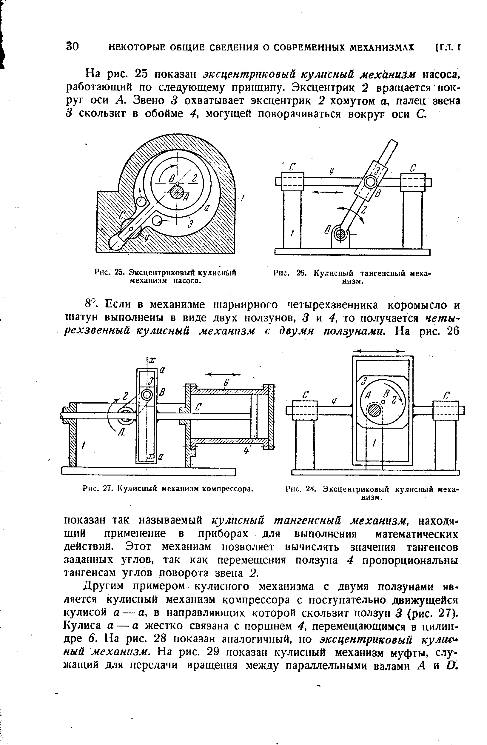 Рис. 27. <a href="/info/1928">Кулисный механизм</a> компрессора.
