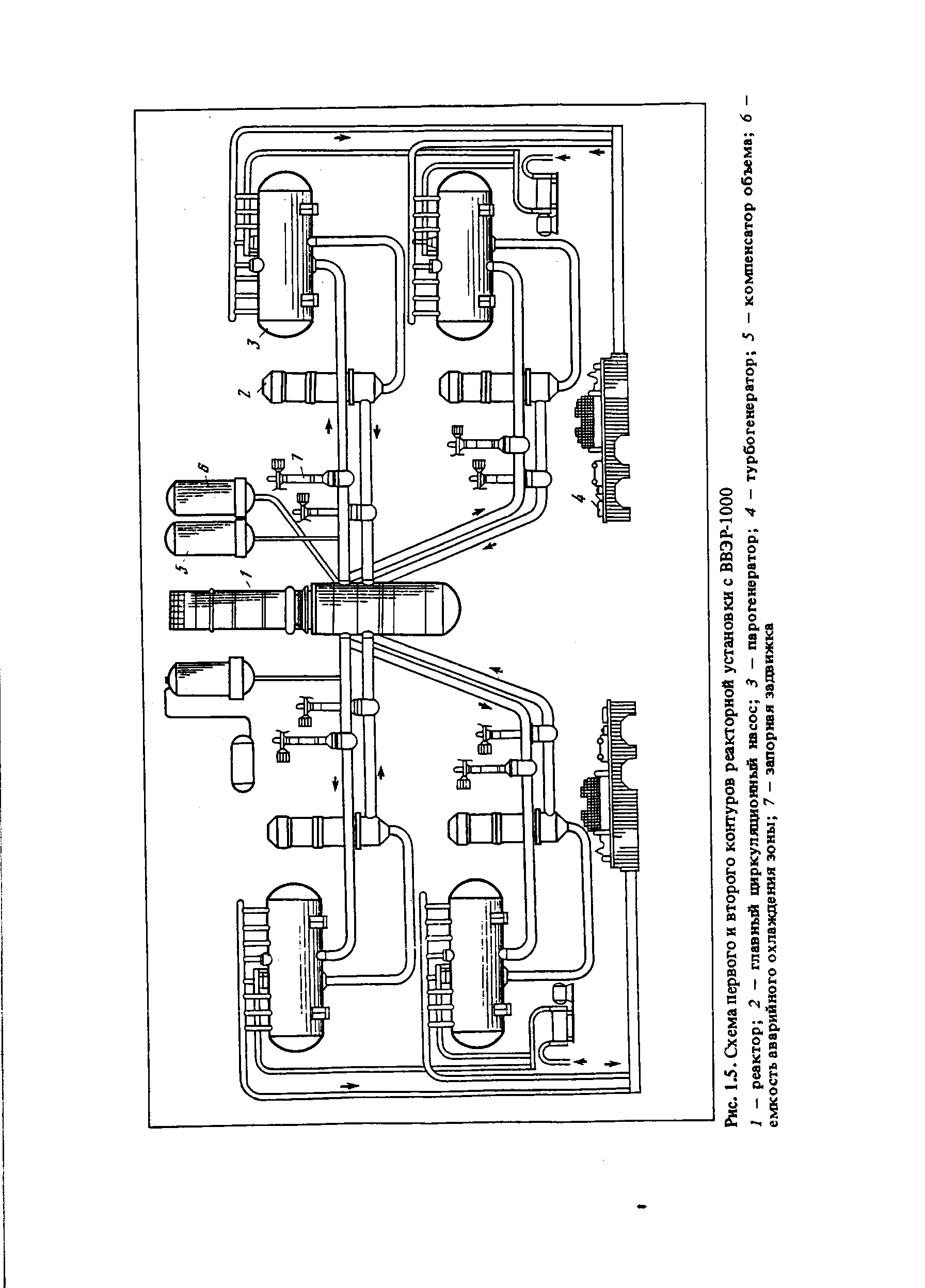 Рис. 1.5. Схема первого и второго контуров реакторной установки с ВВЭР-1000
