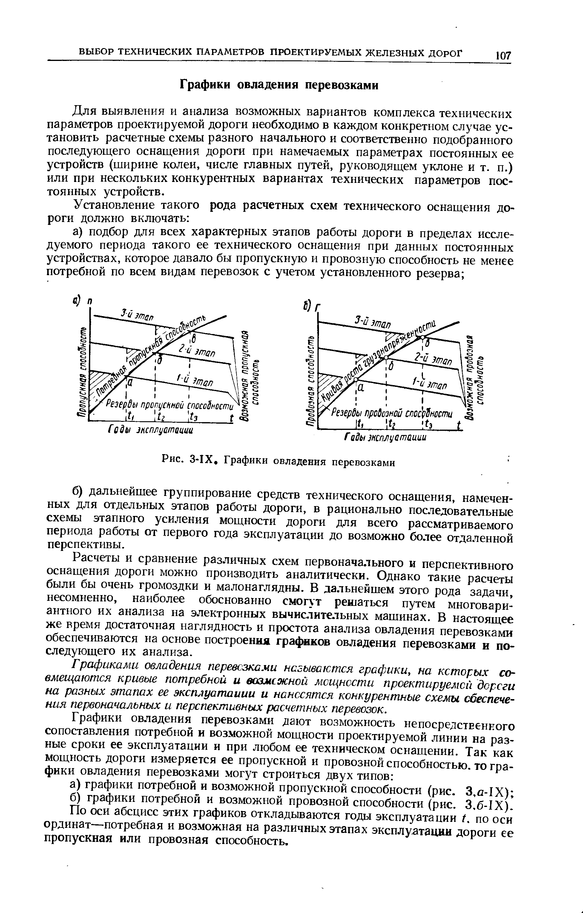 Рис. 3-1Х, Графики овладения перевозками
