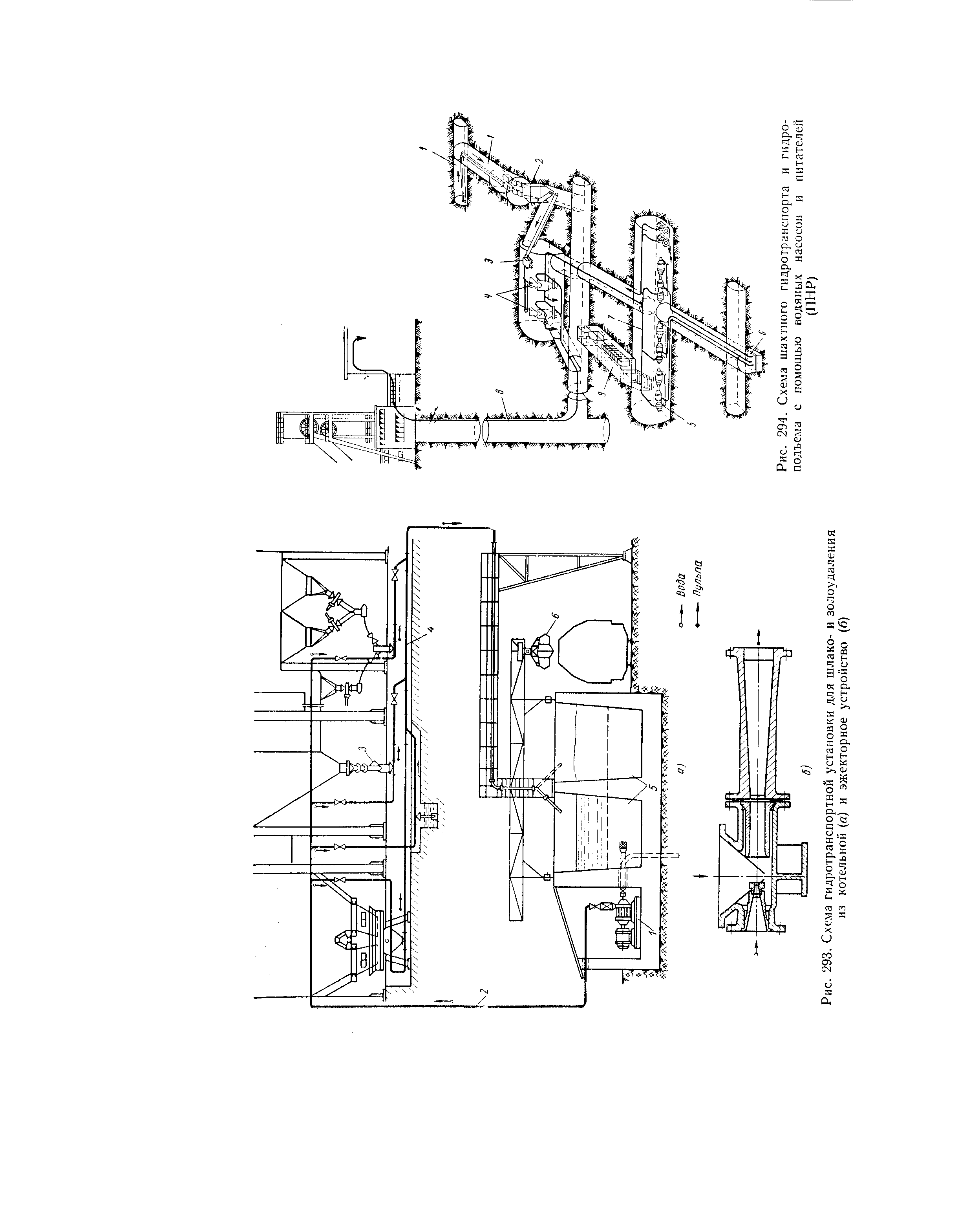 Рис. 293. Схема гидротранспортной установки для шлако- и золоудаления из котельной (а) и эжекторное устройство (б)
