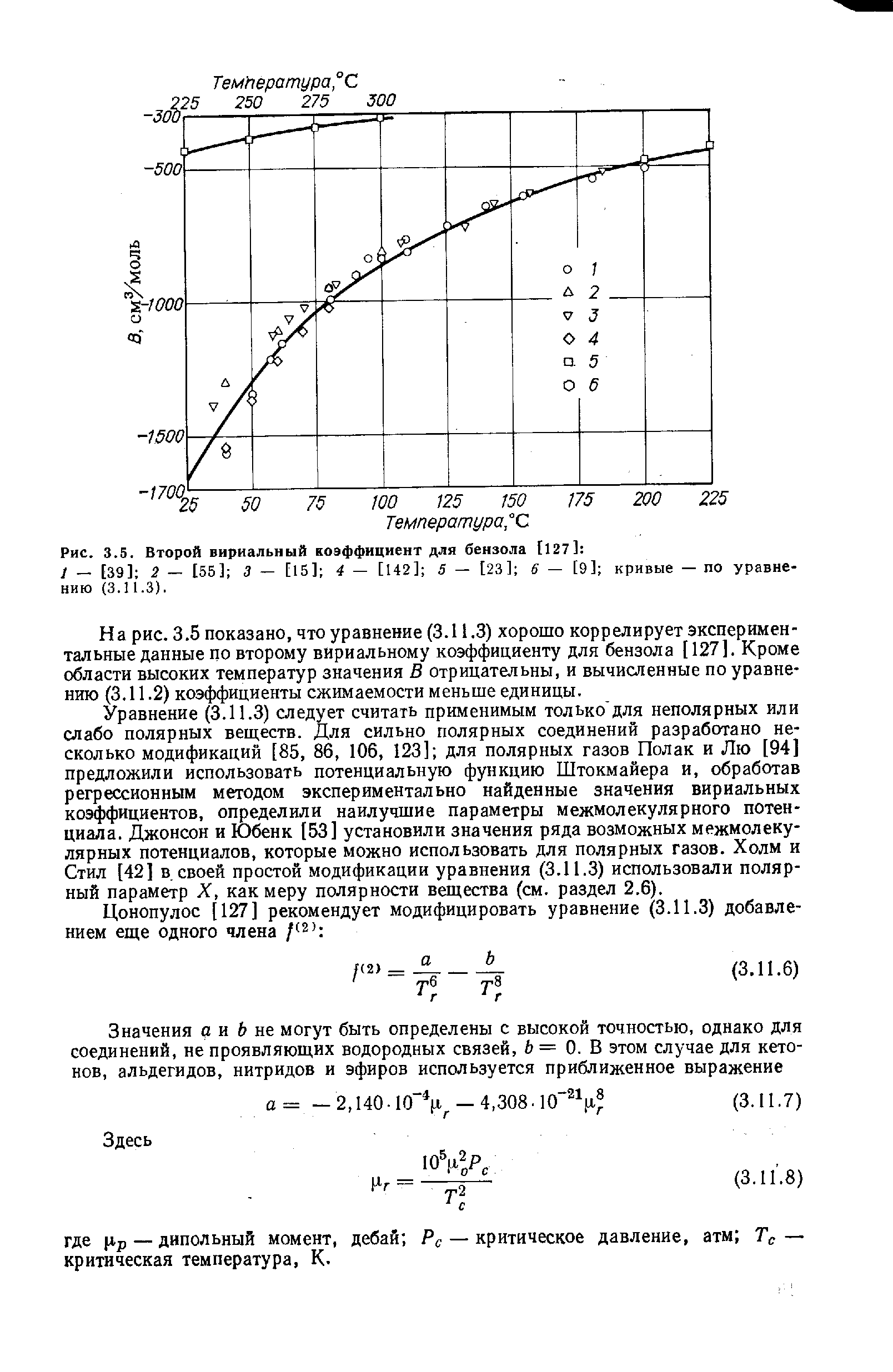 Рис. 3.5. <a href="/info/251428">Второй вириальный коэффициент</a> для бензола [127] 
