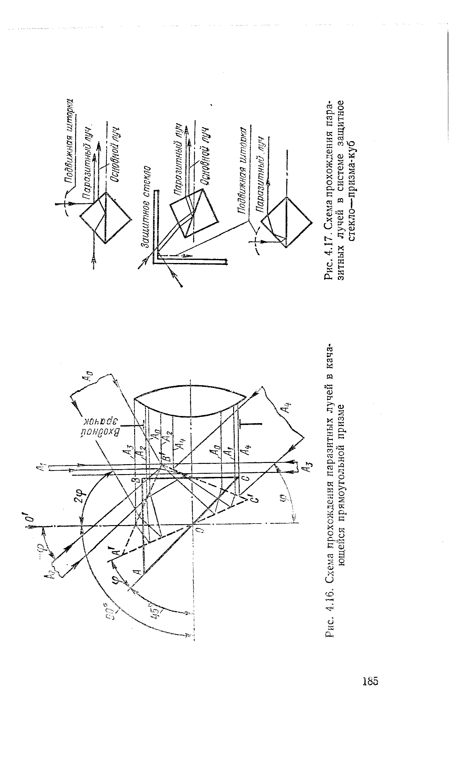 Рис. 4.17. Схема прохождения паразитных лучей в системе <a href="/info/586284">защитное стекло</a>—призма-куб

