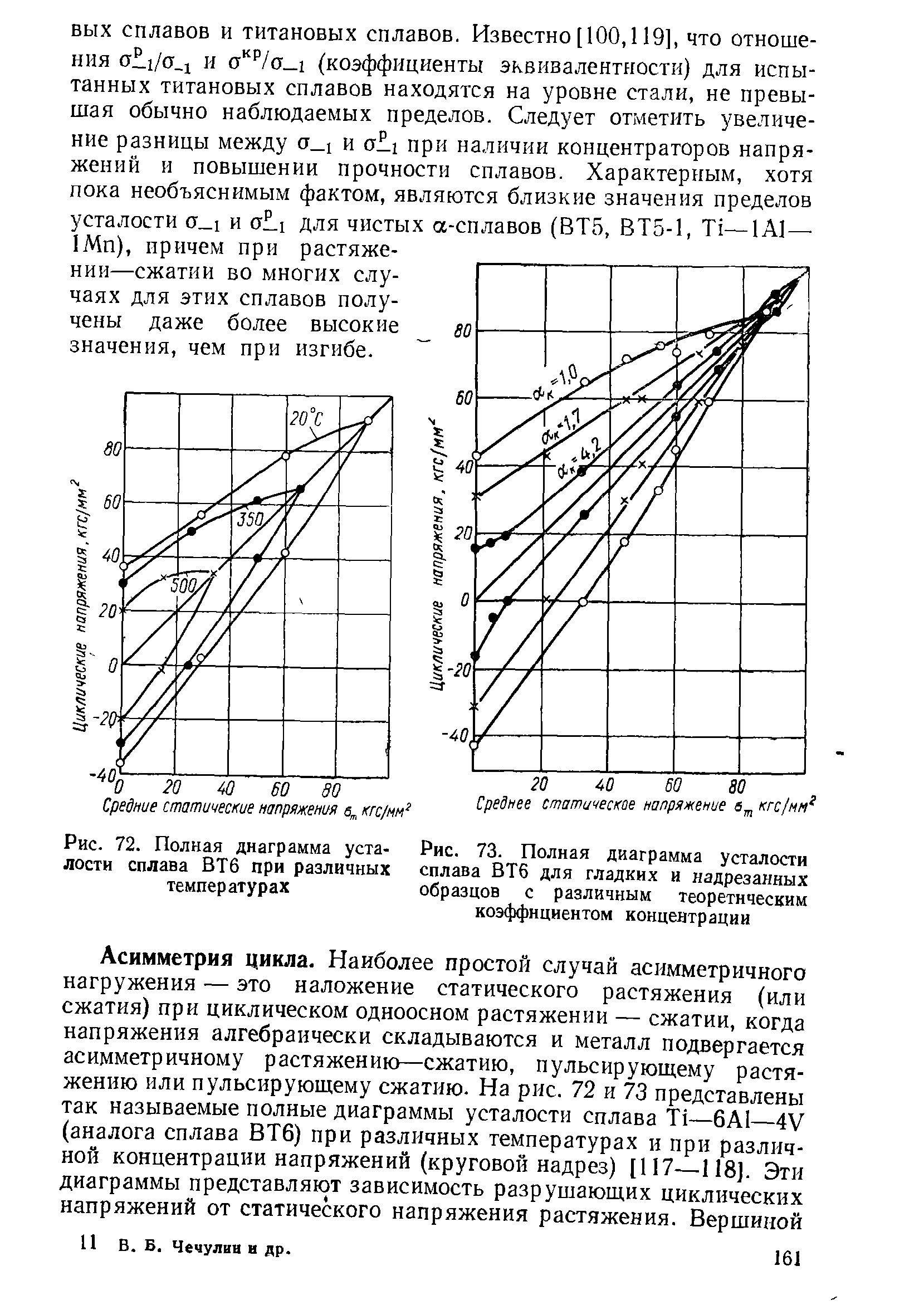 Рис. 72. Полная диаграмма усталости сплава ВТ6 при различных температурах
