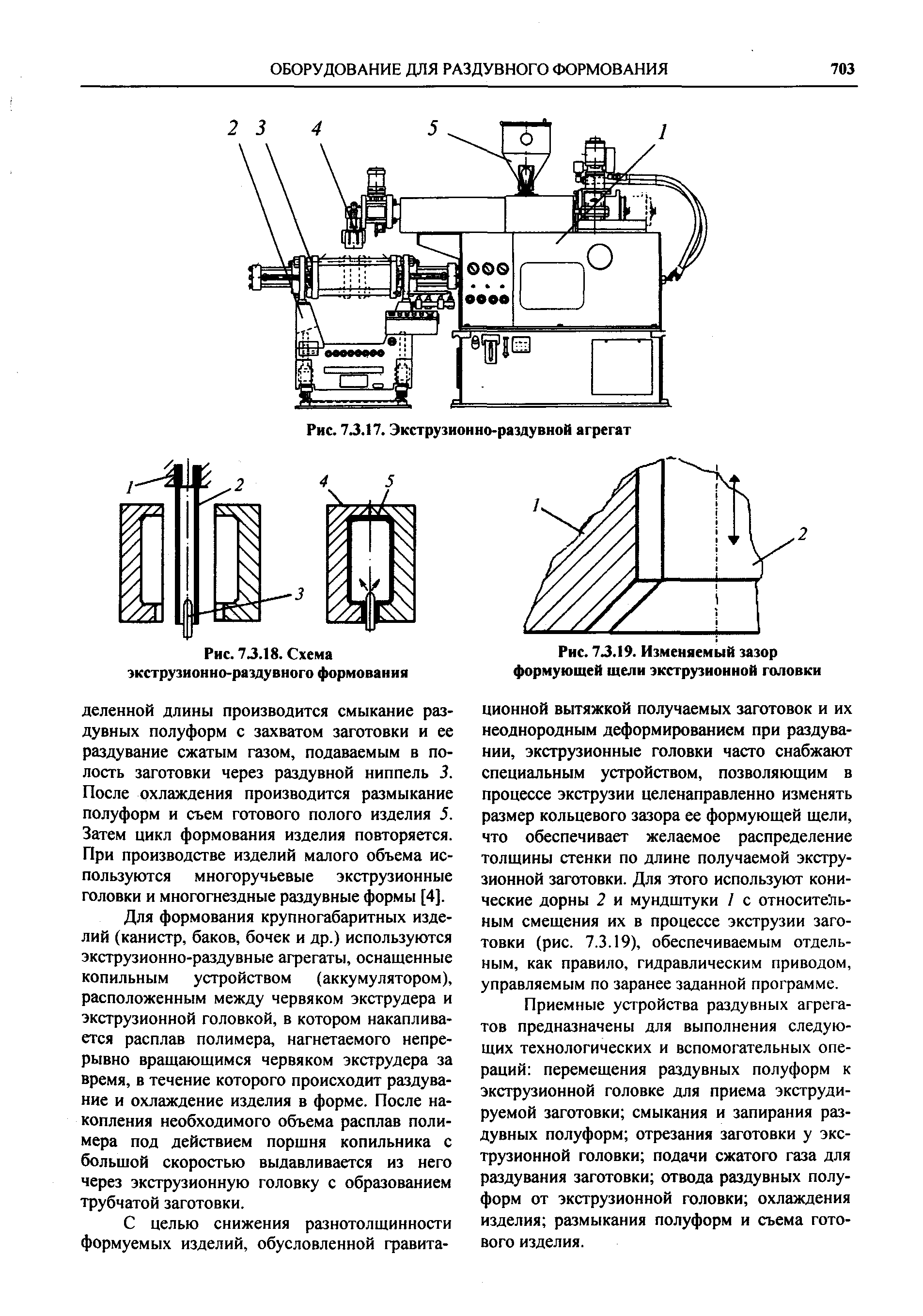 Рис. 7J.17. Экструзионно-раздувной агрегат
