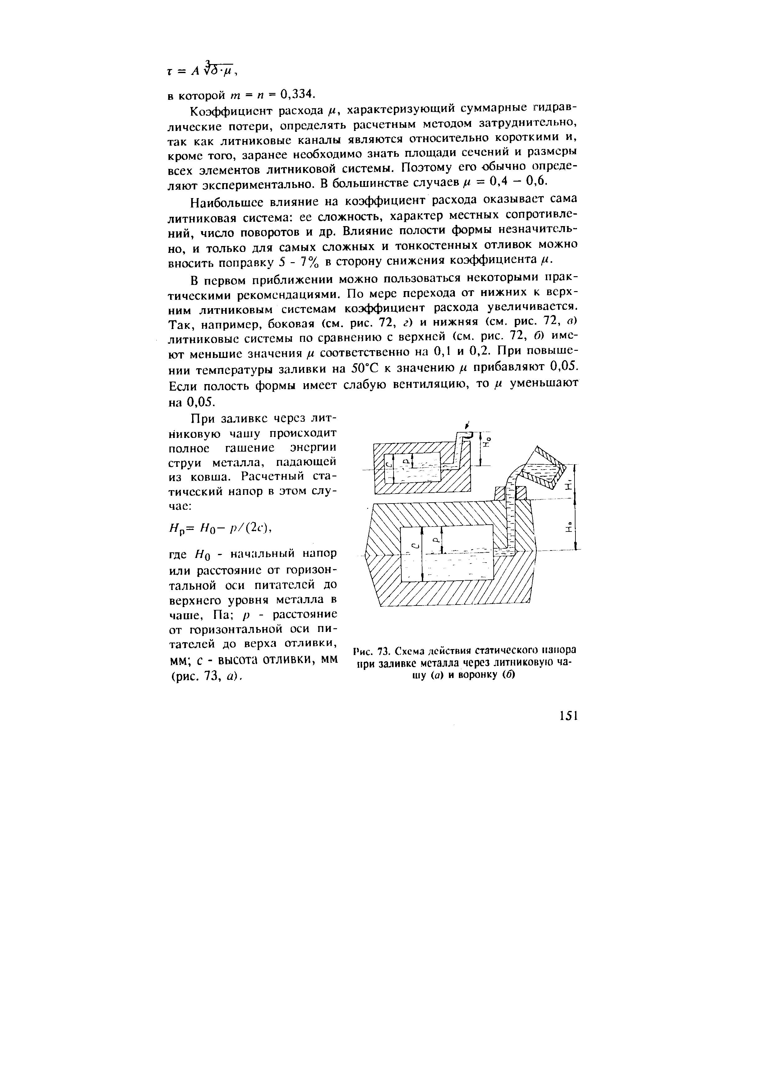 Рис. 73. Схема действия статического напора при заливке металла через литииковуго чашу (о) и воронку (б)

