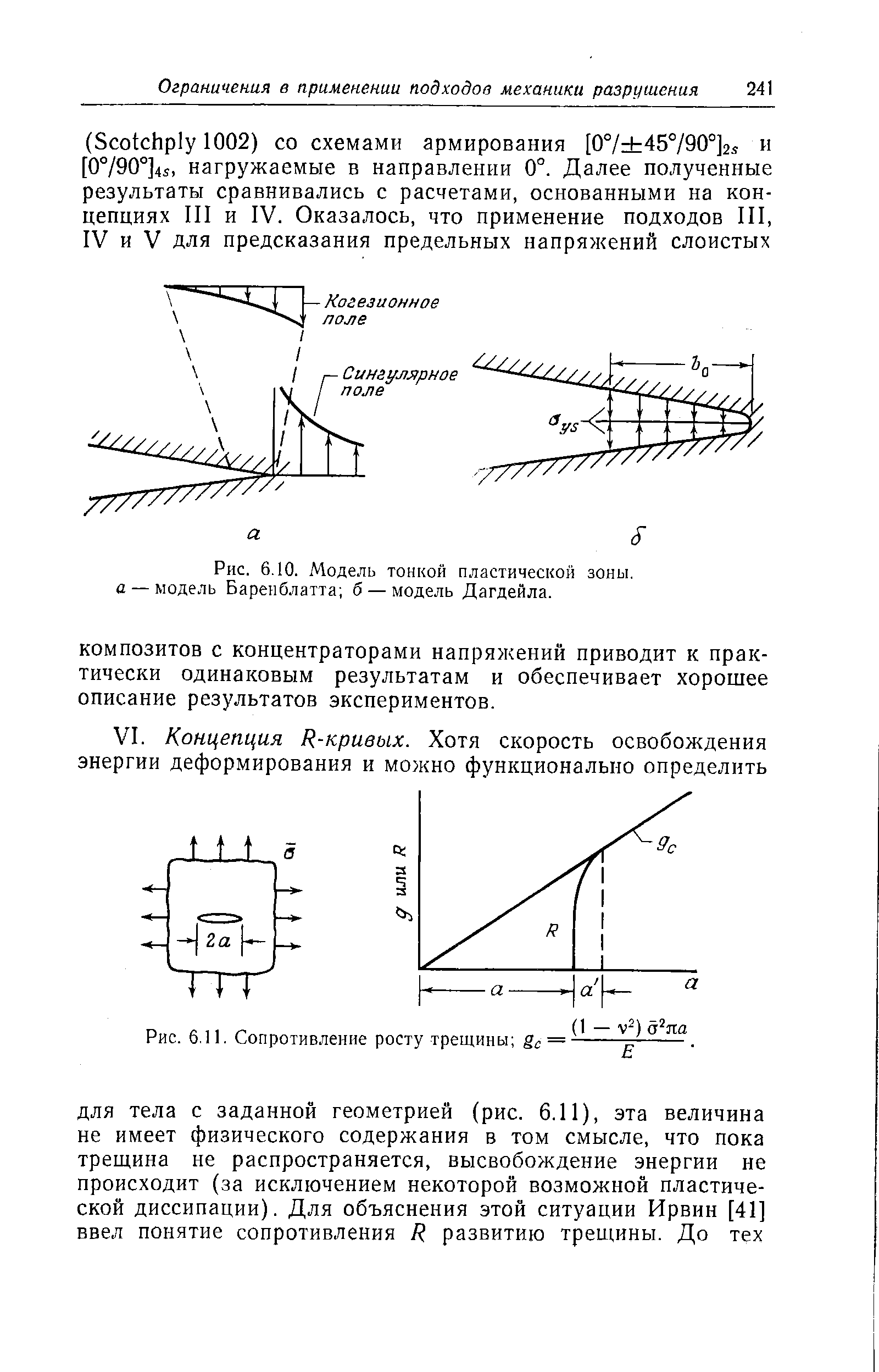 Рис. 6.10. Модель тонкой <a href="/info/195718">пластической зоны</a>. а — модель Баренблатта б — модель Дагдейла.
