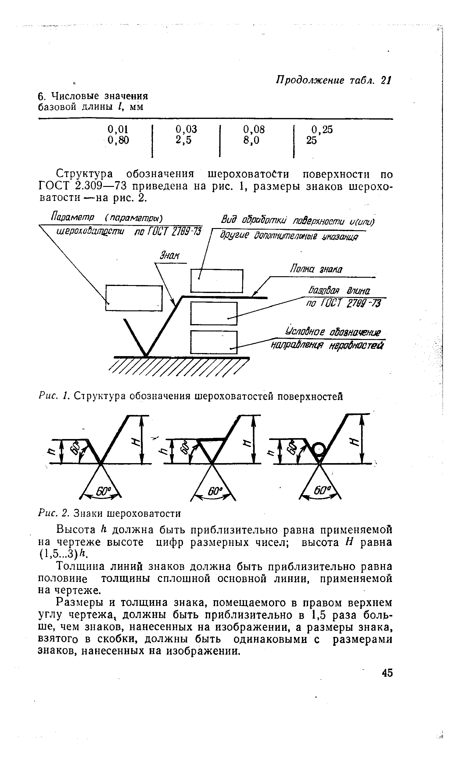 Рис. 1. Структура обозначения шероховатостей поверхностей
