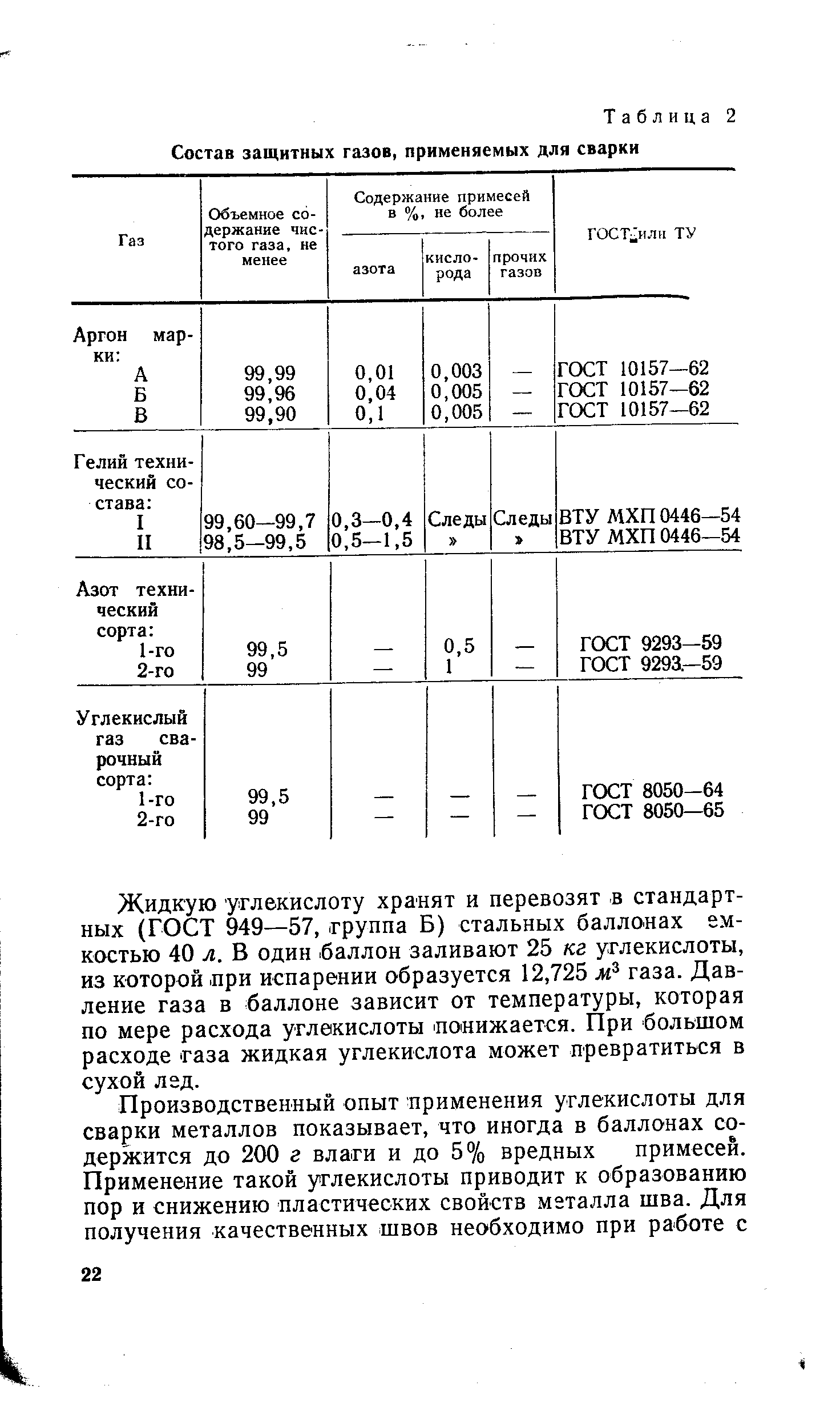Таблица 2 Состав <a href="/info/120217">защитных газов</a>, применяемых для сварки
