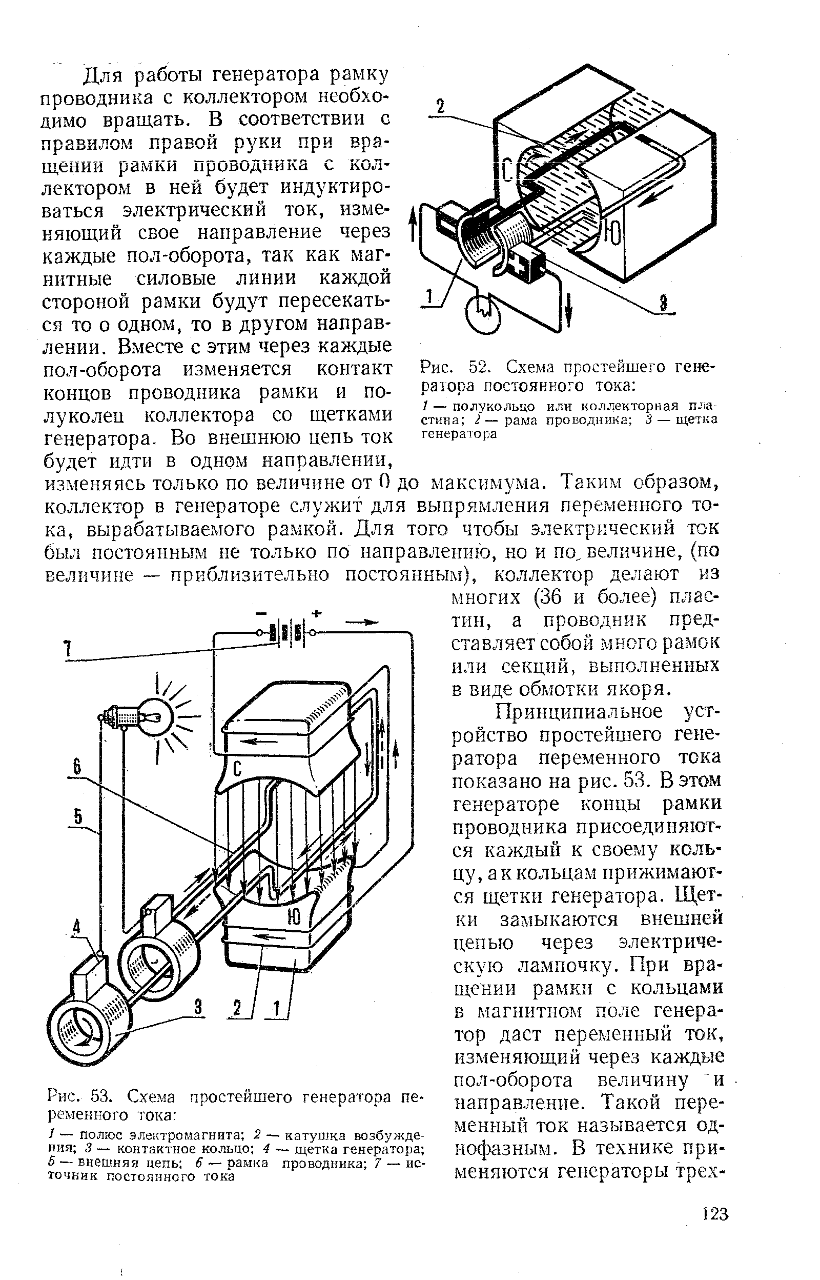 Рис. 53. Схема простейшего генератора переменного тока 

