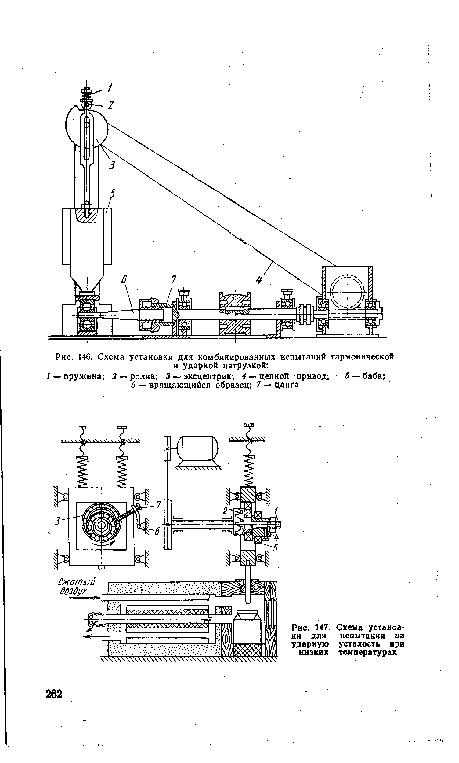 Рис. 146. Схема установки для комбинированных испытаний гармонической и ударной нагрузкой 
