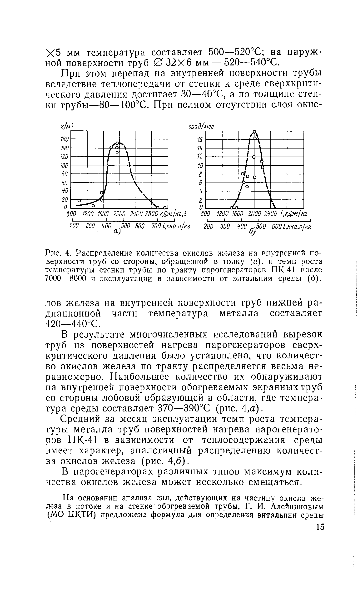 Рис. 4, Распределение количества окислов и<елеза на <a href="/info/1465">внутренней поверхности</a> труб со стороны, обращенной в топку (а), и темп роста <a href="/info/31078">температуры стенки трубы</a> по тракту парогенераторов ПК-41 после 7000—8000 ч эксплуатации в зависимости от энтальпии среды (б).
