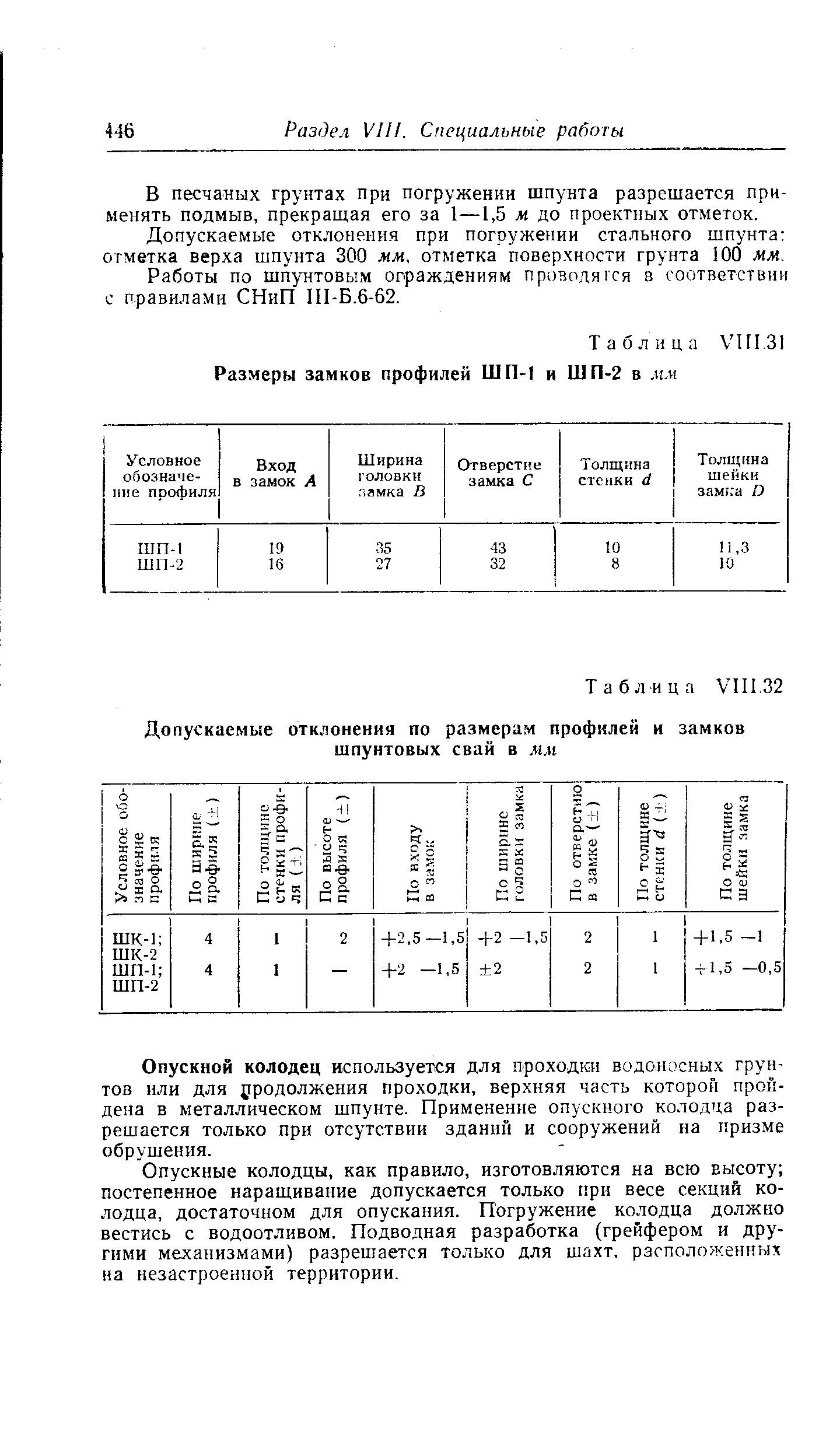 Таблица 1П.31 Размеры замков профилей ШП-1 и ШП-2 в. .и
