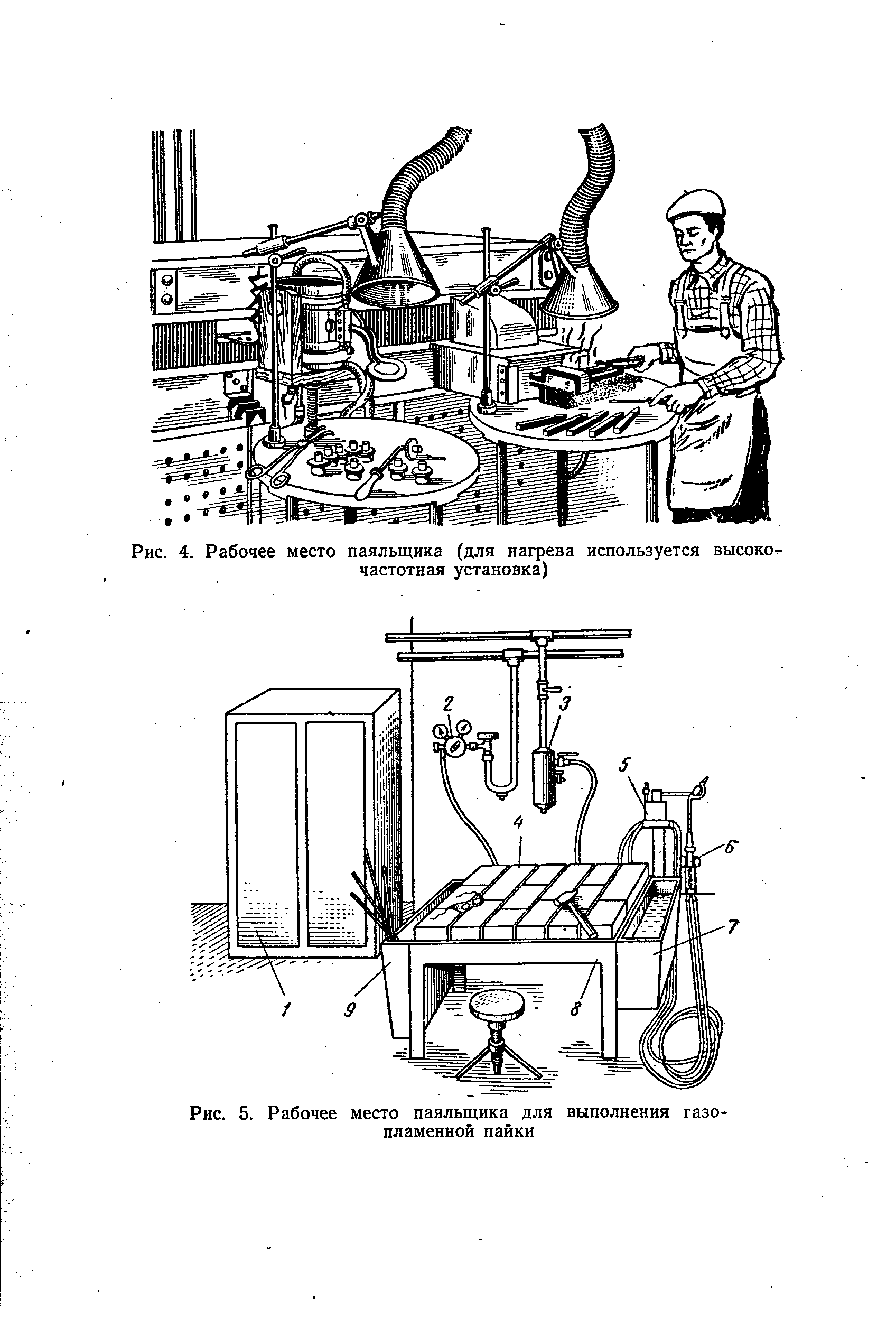Рис. 4. Рабочее место паяльщика (для нагрева используется высокочастотная установка)

