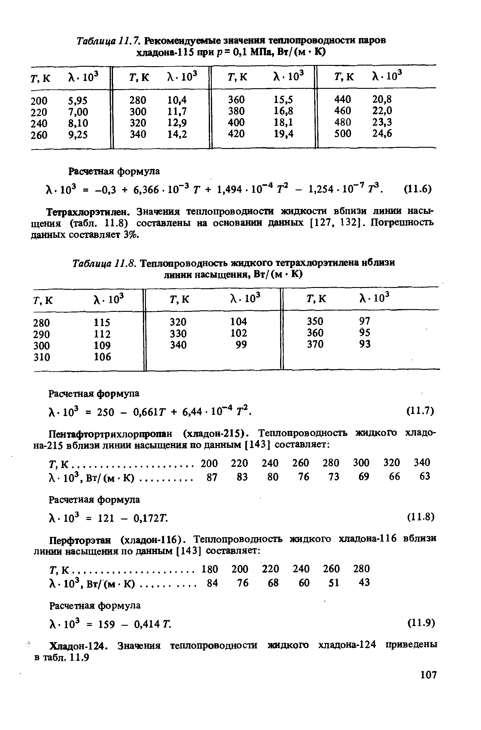 Таблица 11.7. Рекомендуоные значения теплопроводности паров хладона-115 при р= 0,1 МПа, Вт/(м К)
