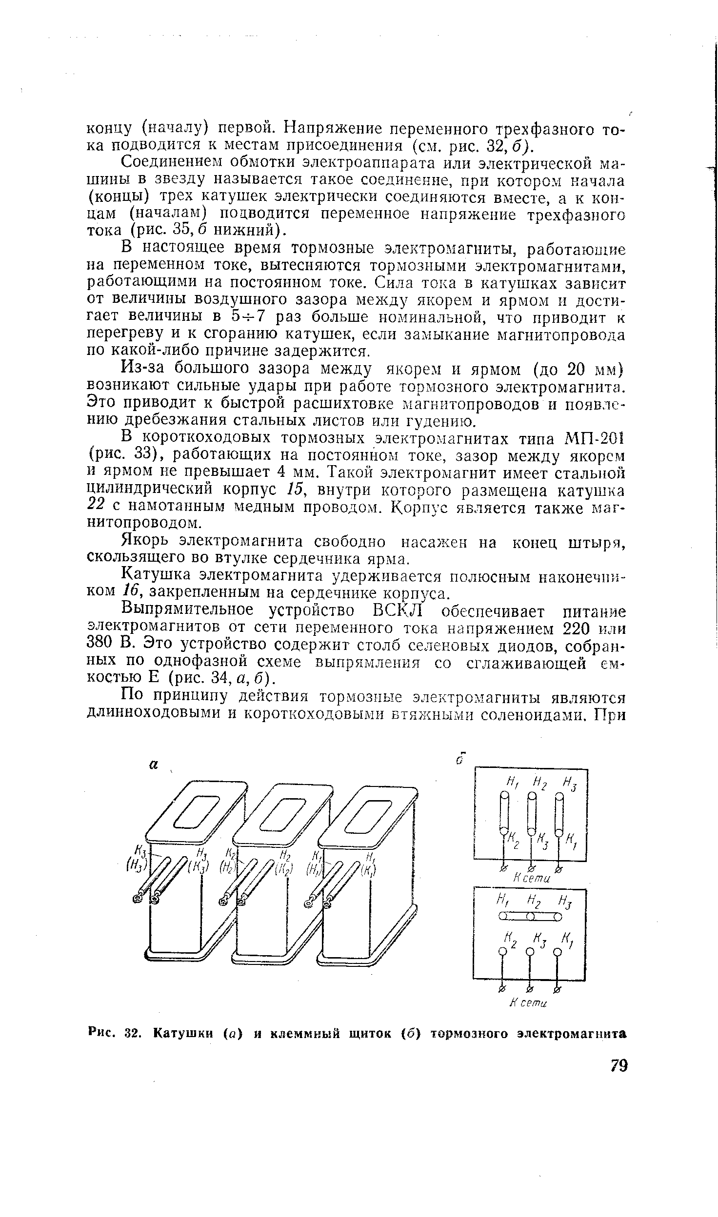 Рис. 32. Катушки (о) и клеммный щиток (б) тормозного электромагнита
