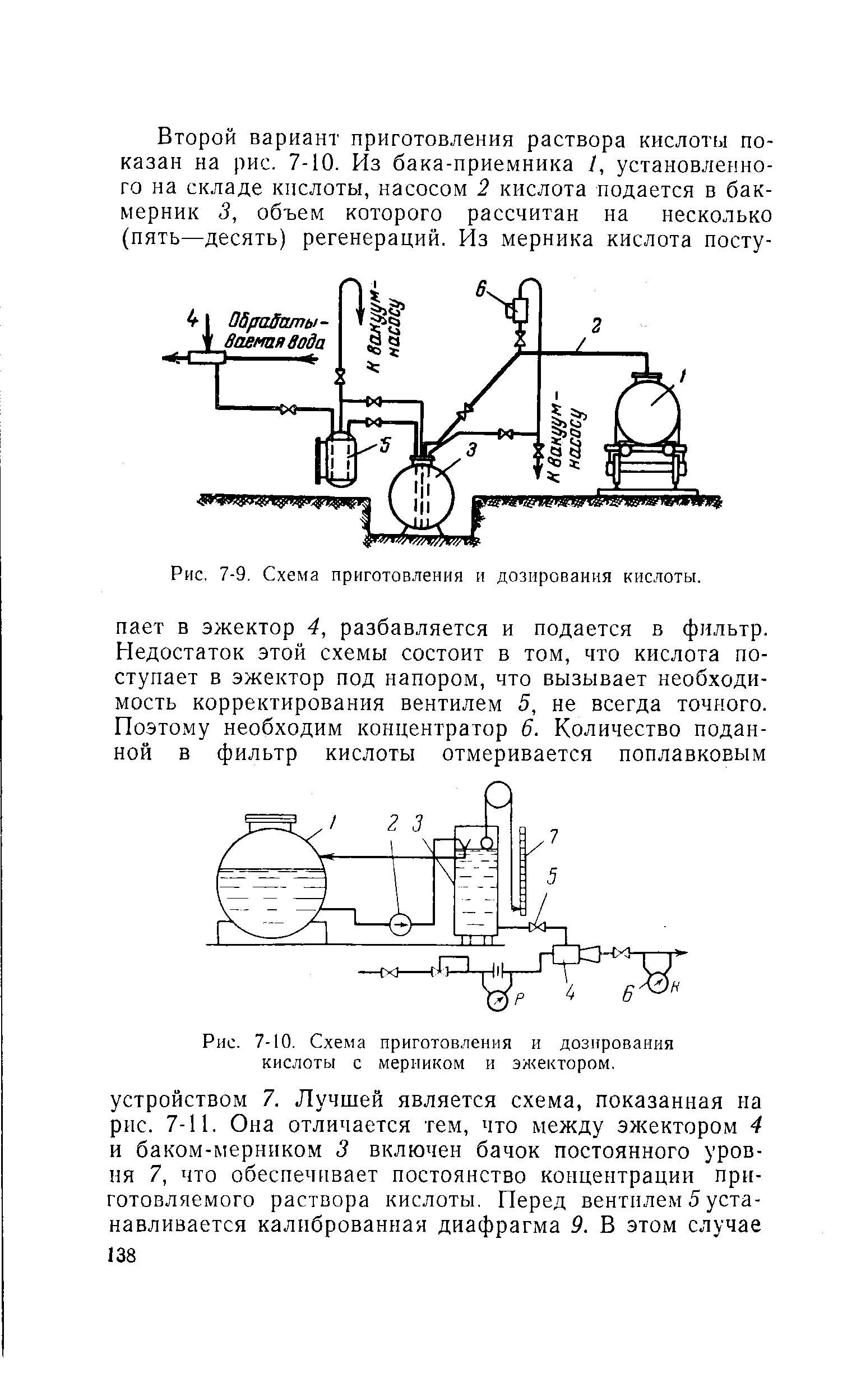 Рис. 7-10. Схема приготовления и дозирования кислоты с мерником и эн<ектором.
