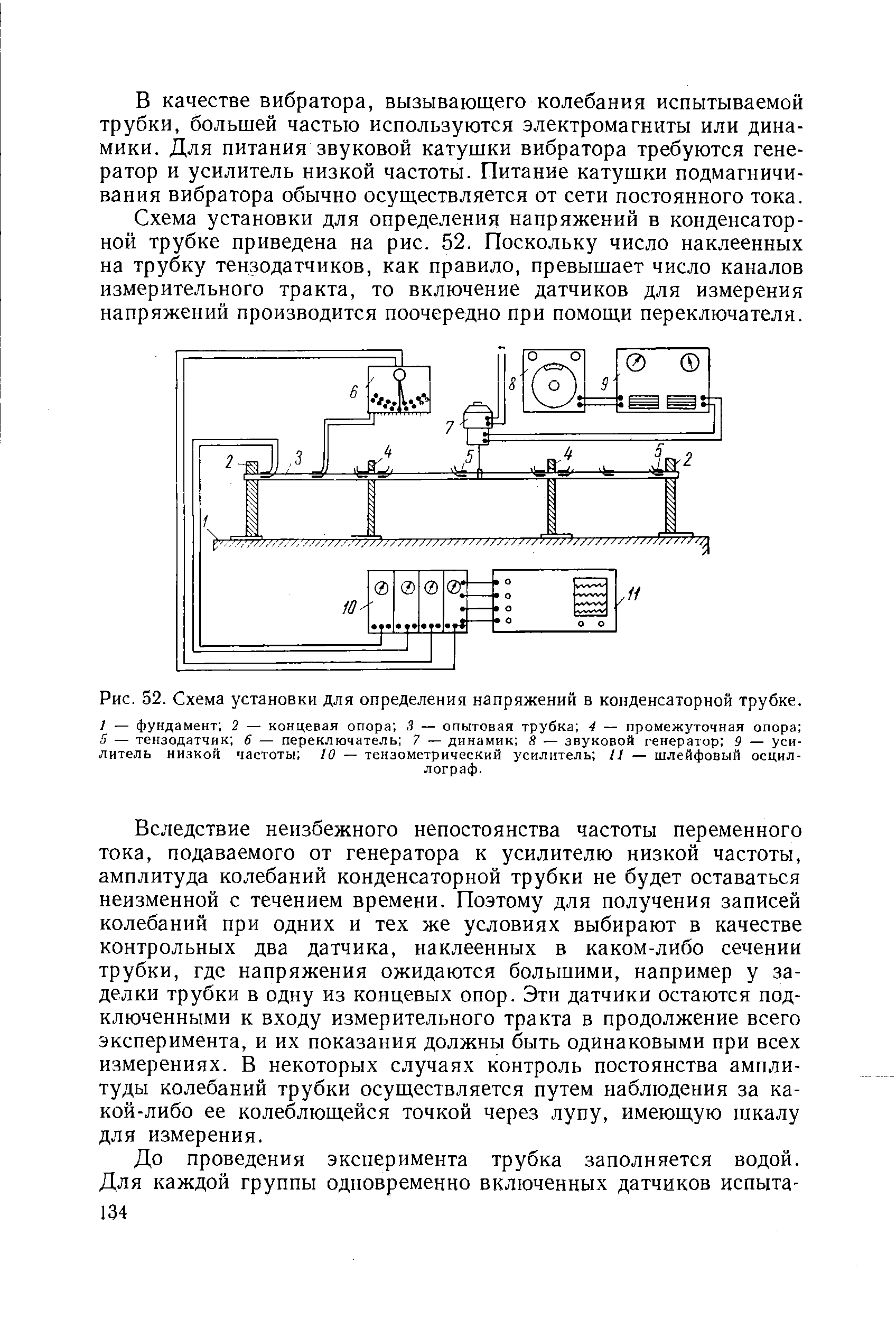 Рис. 52. Схема установки для <a href="/info/11493">определения напряжений</a> в конденсаторной трубке.
