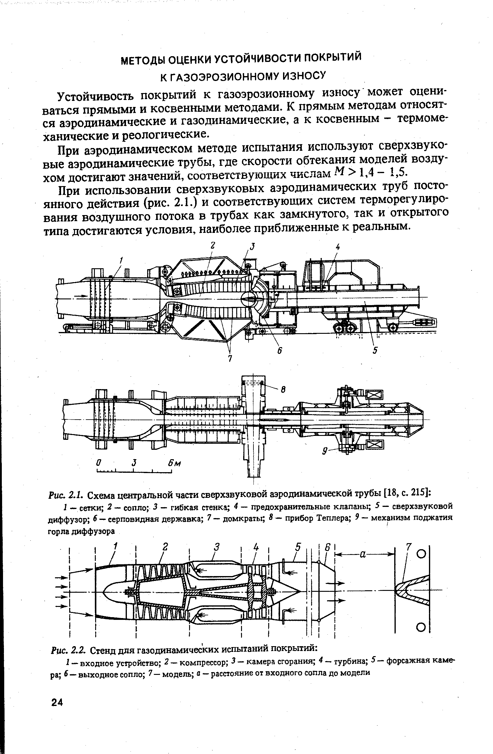Рис. 2.1. Схема центральной части сверхзвуковой аэродинамической трубы [18, с. 215] 
