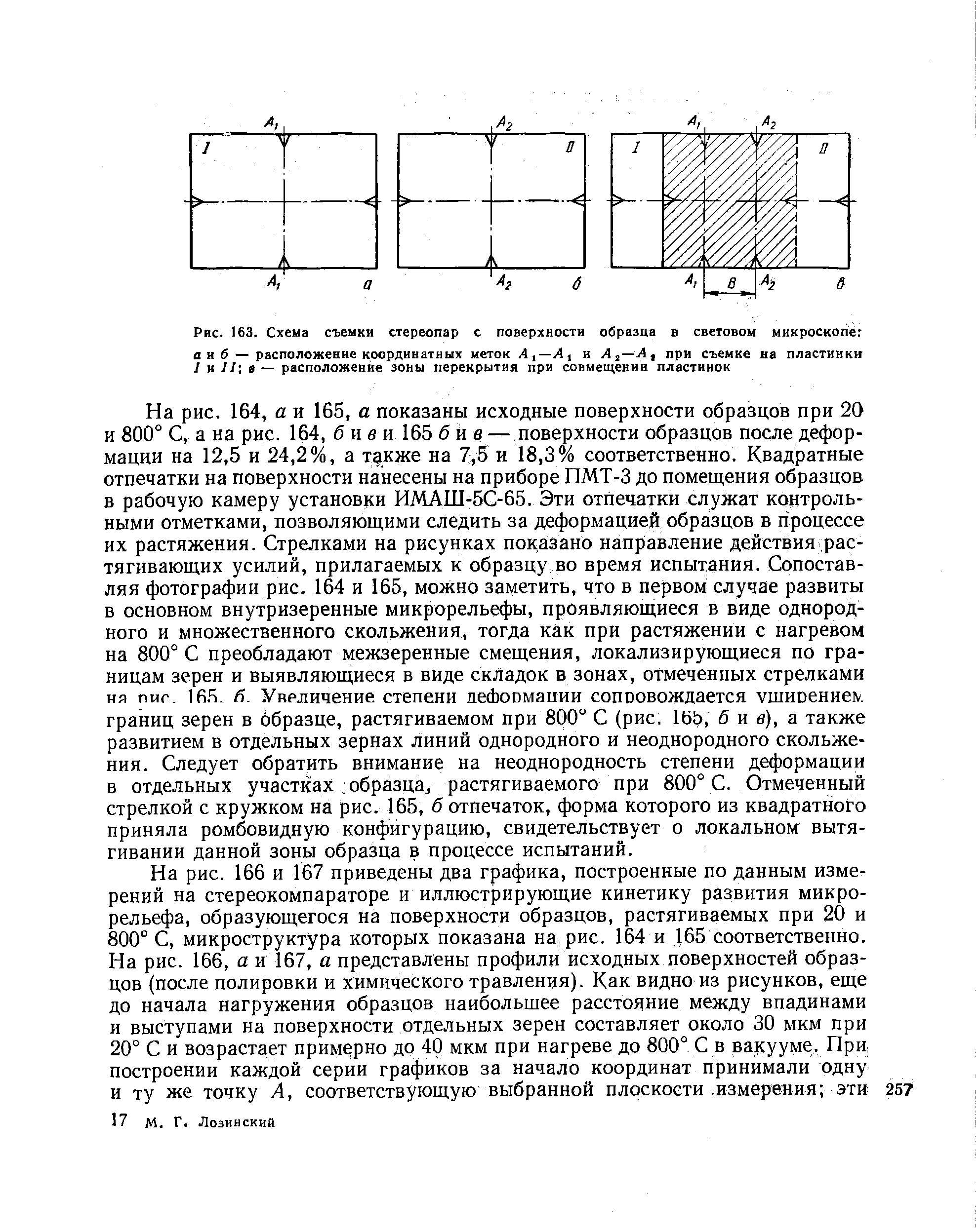 Рис. 163. Схема съемки стереопар с поверхности образца в световом микроскопе 

