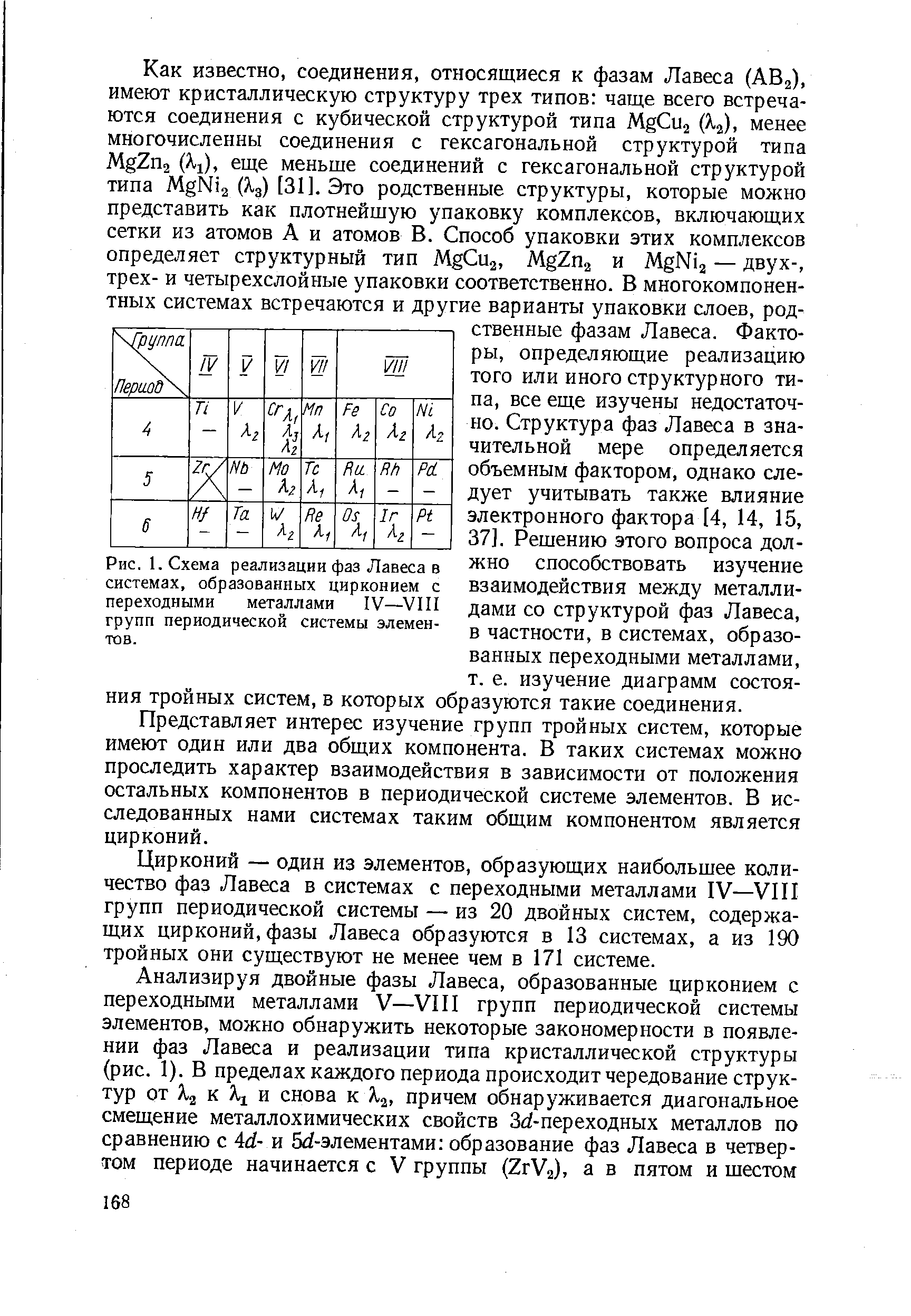 Рис. 1. Схема реализации фаз Лавеса в системах, образованных цирконием с <a href="/info/18209">переходными металлами</a> IV—VIII групп <a href="/info/166859">периодической системы</a> элементов.
