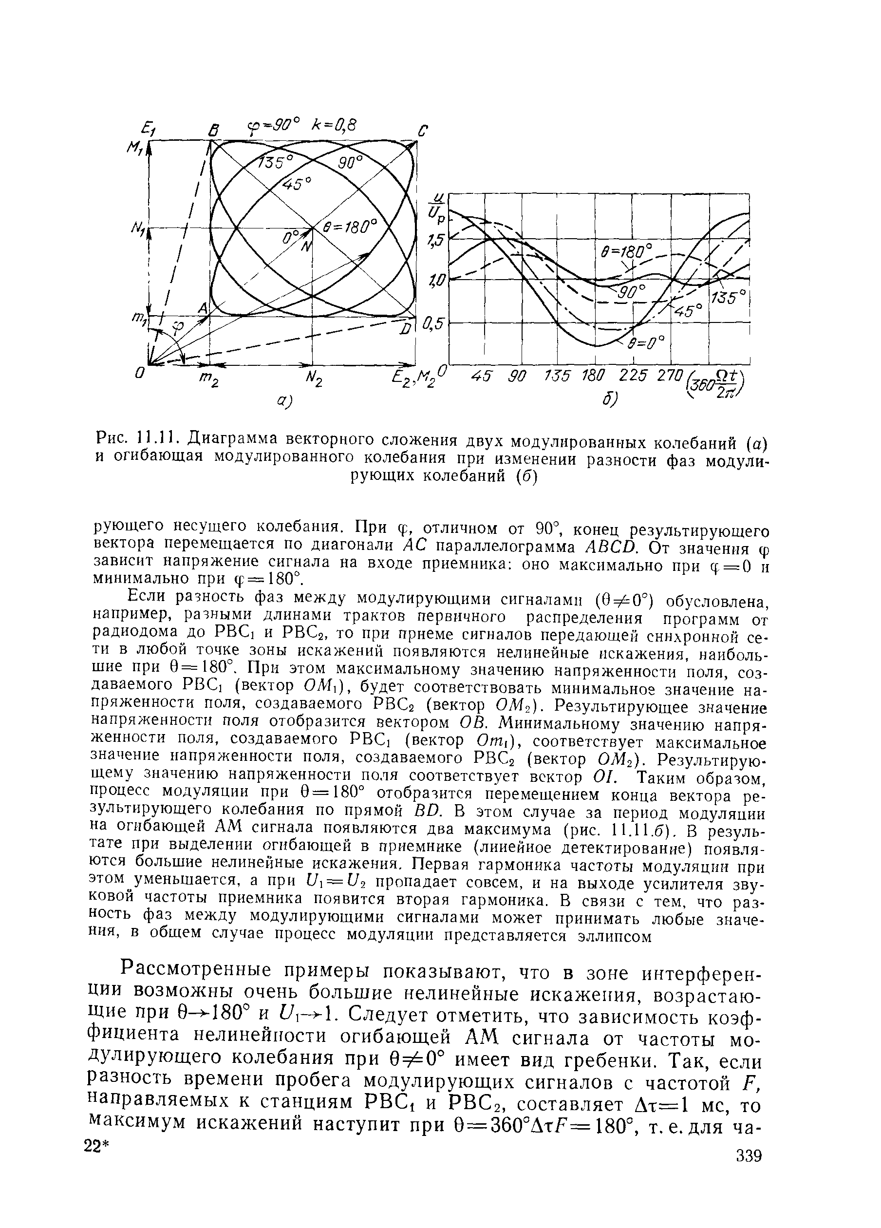 Рис. )).)). <a href="/info/19381">Диаграмма векторного</a> сложения двух модулированных колебаний (а) и огибающая модулированного колебания при изменении разности фаз модулирующих колебаний (6)

