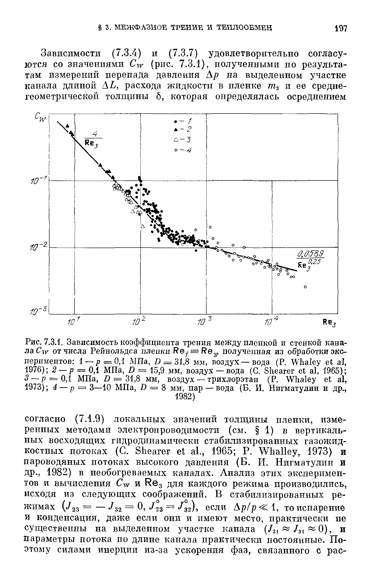 Рис. 7.3.1. Зависимость коэффициента трения между пленкой и стенкой канала tf от числа Рейнольдса пленки Re =Re , полученная из обработки экспериментов 1 —р=0,1 МПа, 0 = 31,8 мы, воздух —вода (Р. Whaley et al, 1976) 2 — р = 0,1 МПа, В = 15,9 мм, воздух — вода (С. Shearer et al, 1965) 3 — р = 0,1 МПа, D = 31,8 мм, воздух — трихлорэтан (Р. Whaley et al, 1973) 4 — р = 3—10 МПа, J3 = 8 мм, пар — вода Б. И. Нигматулин и др.,
